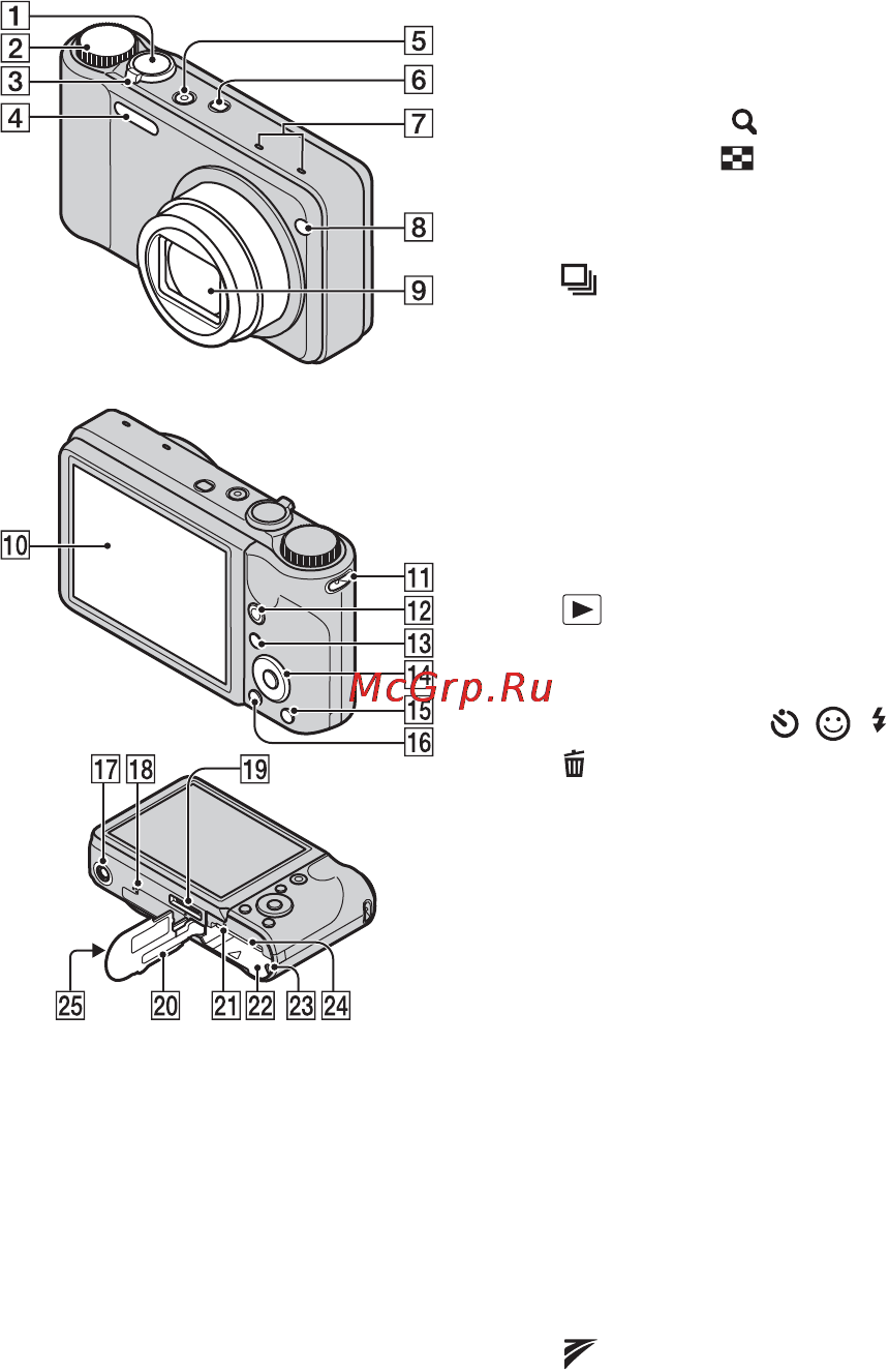 Sony DSC-HX5V Black [12/100] Identifying parts