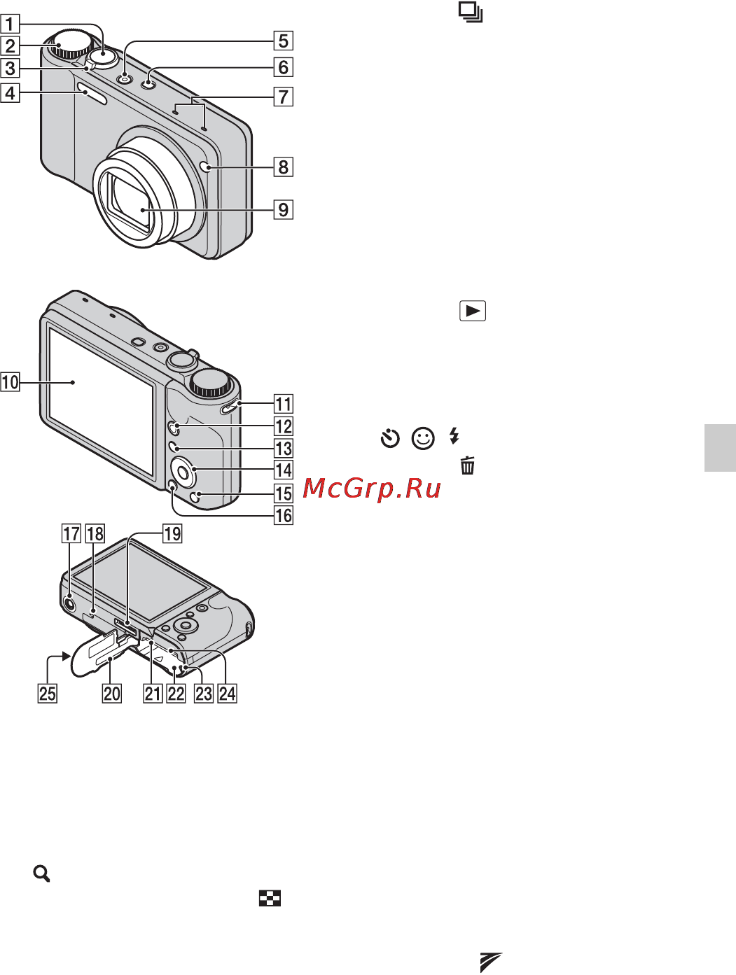 Sony DSC-HX5V Black [77/100] Компоненти фотоапарата