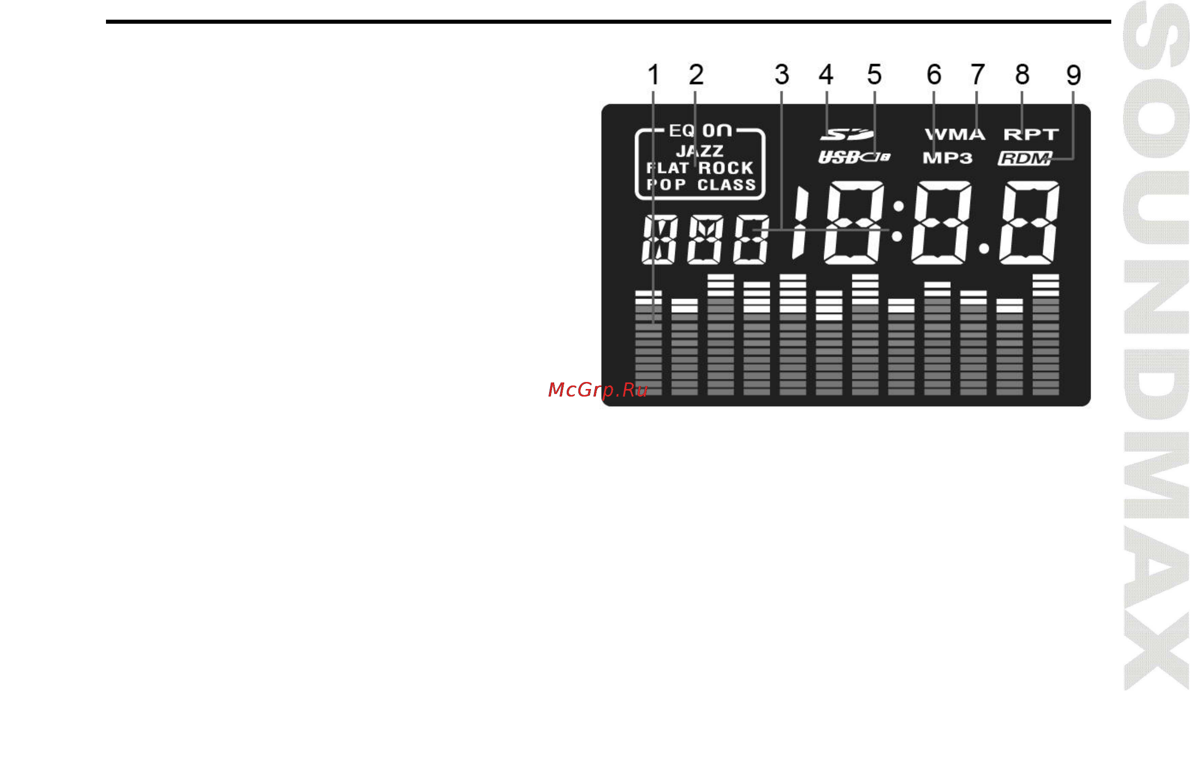 Soundmax SM-CCR3033 BlG Инструкция по эксплуатации онлайн [23/28] 47980