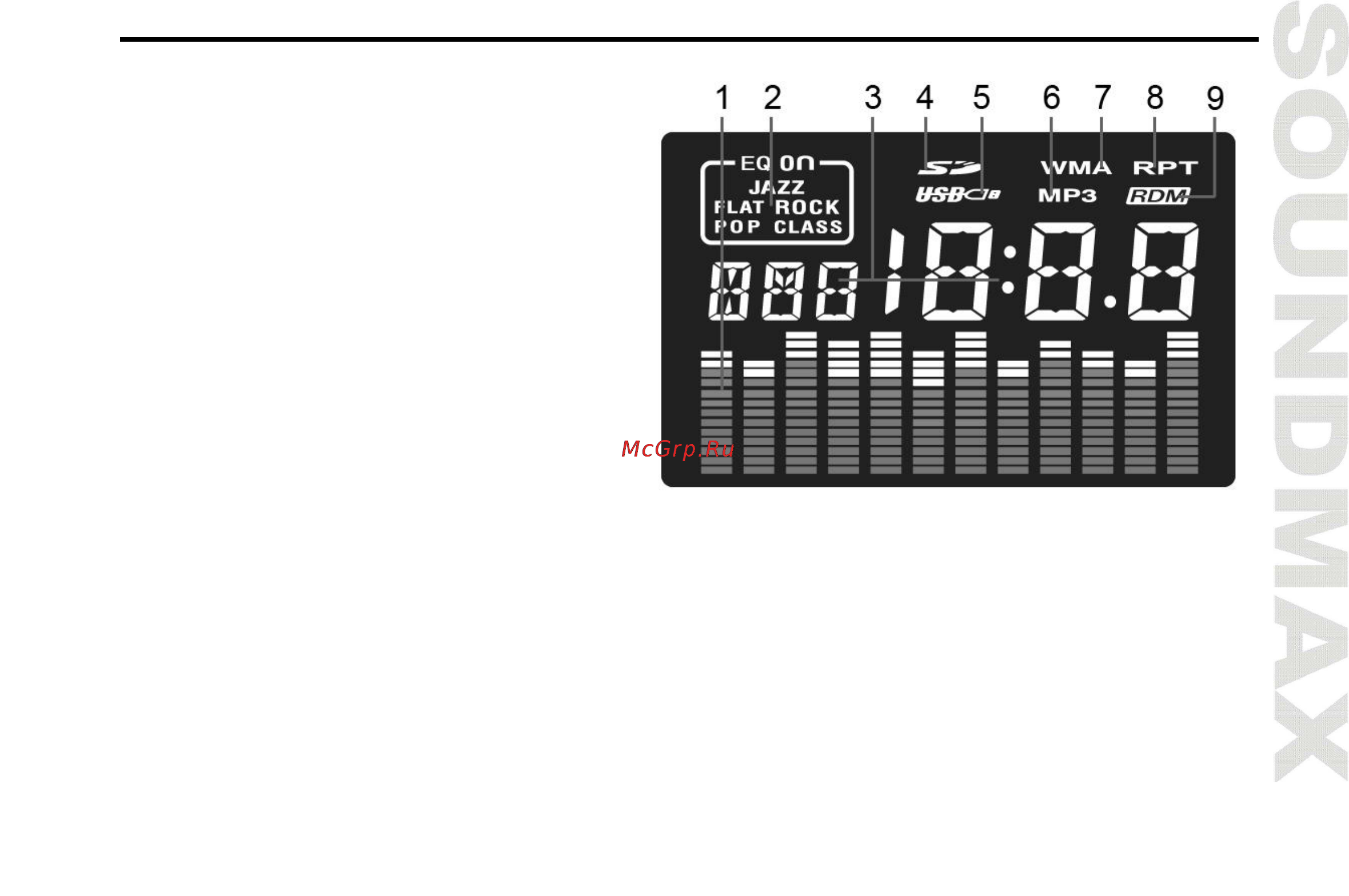 Soundmax SM-CCR3033 BlG [9/28] Lcd layout