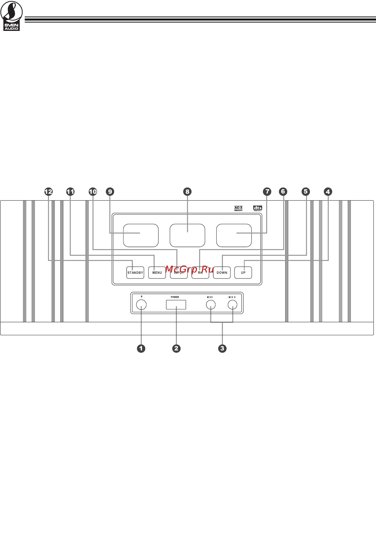 Sven HR-925 [5/12] Инструкция по эксплуатации hr 925