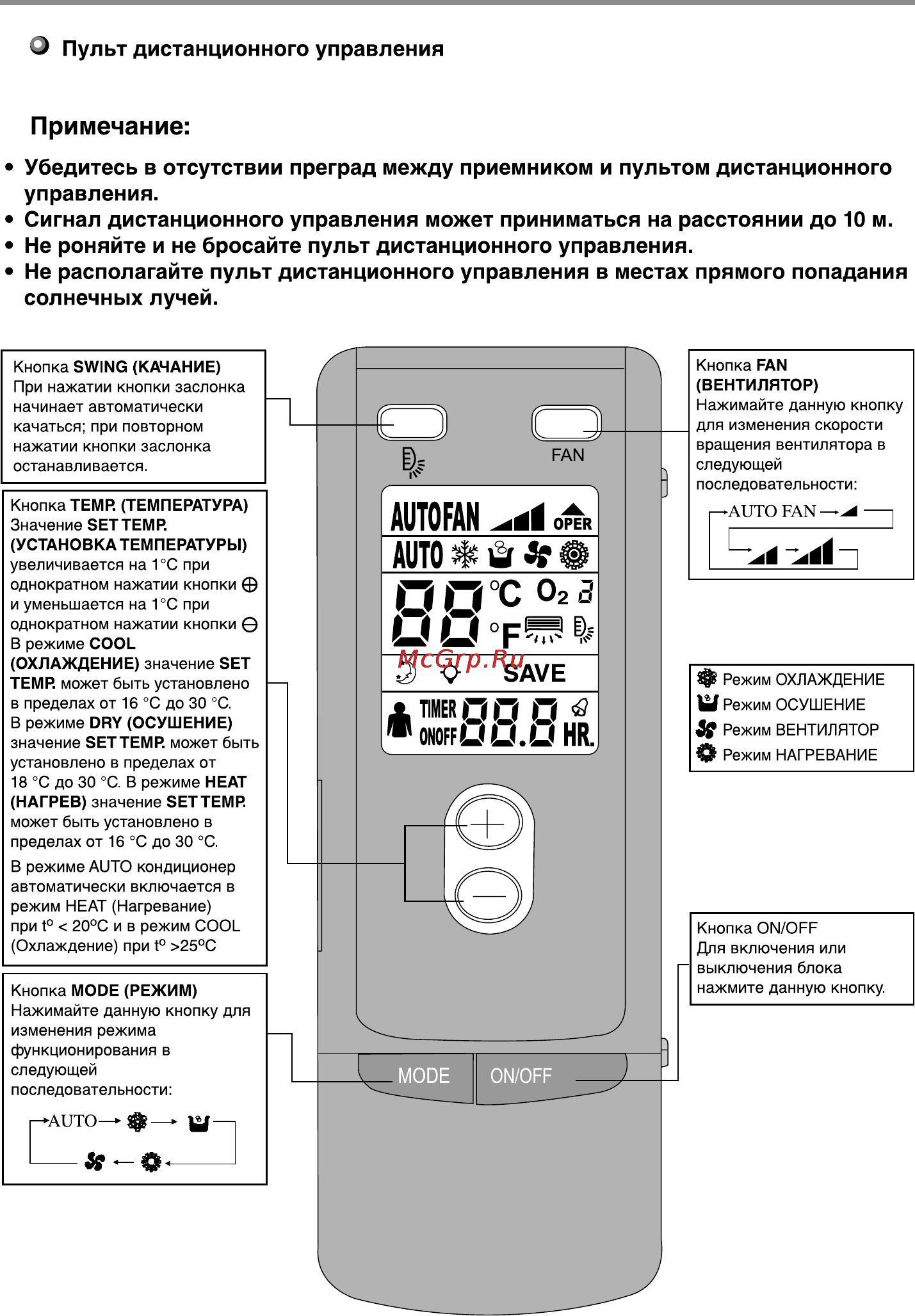 Gree OXYGEN GENERATION KFR-32GW/E(3256C)S Инструкция по эксплуатации онлайн [7/16] 48006