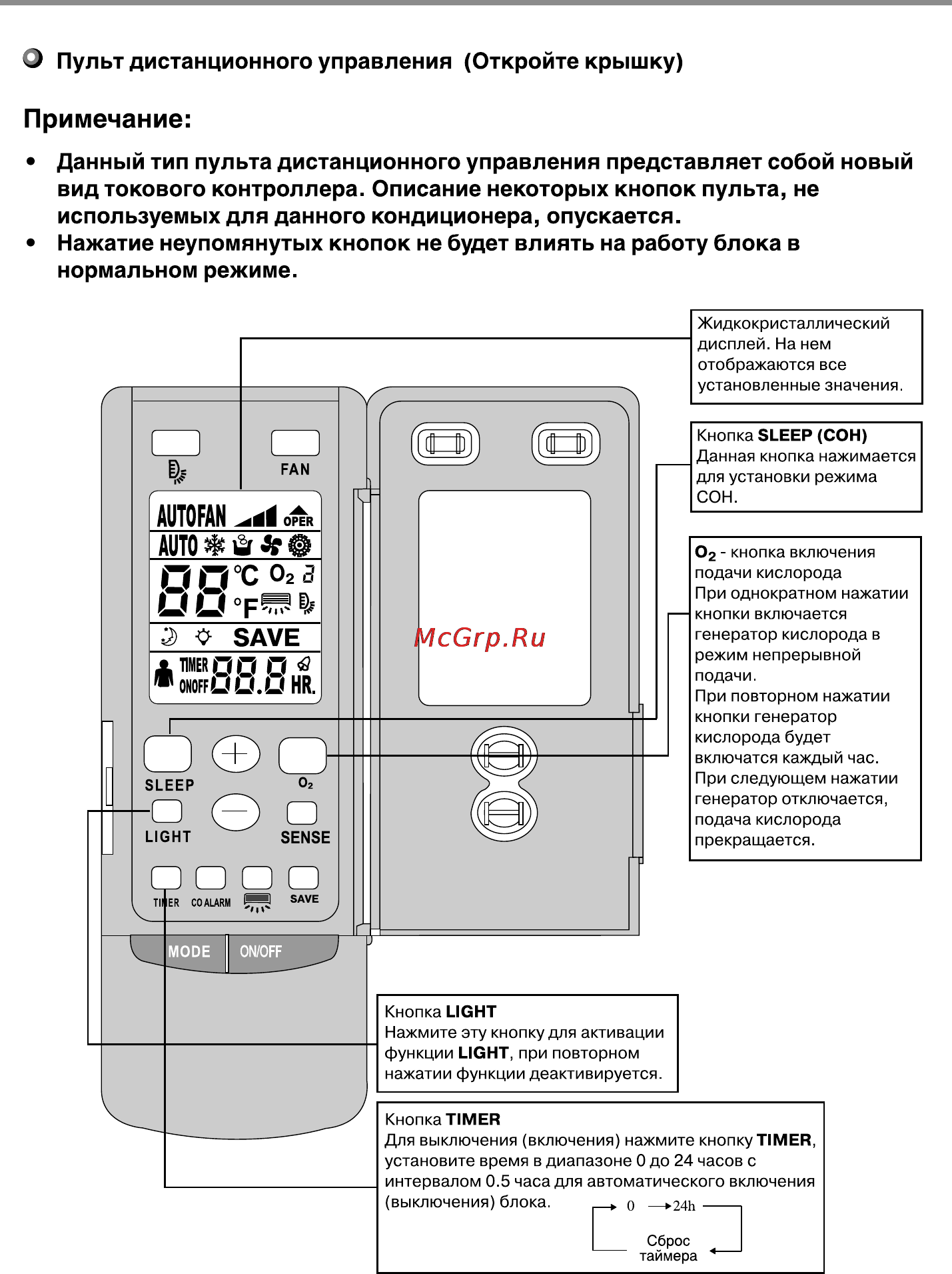 Gree OXYGEN GENERATION KFR-32GW/E(3256C)S Инструкция по эксплуатации онлайн [8/16] 48006