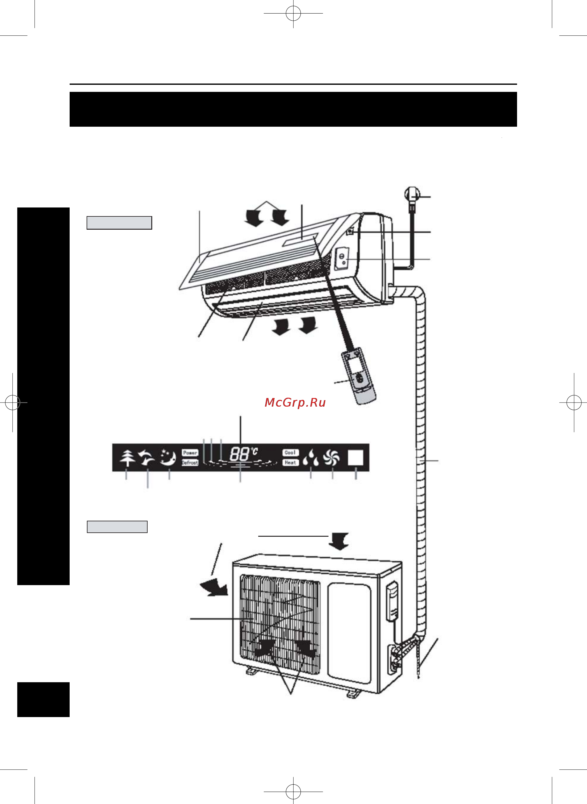 Gree PRIME KFR-25GW/J34 [6/36] Устройство и составные части