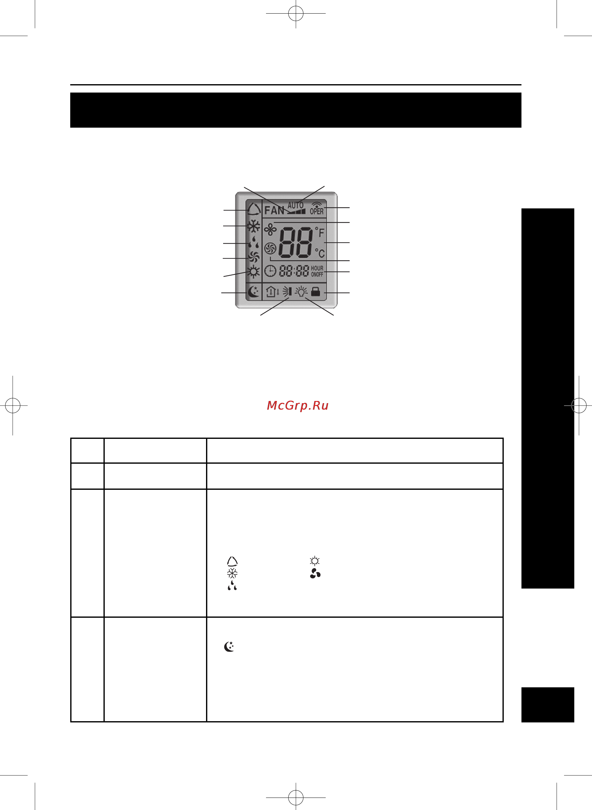 Gree MAGIC GWHN18BCNK1A1A [9/24] Индикация часов и таймера