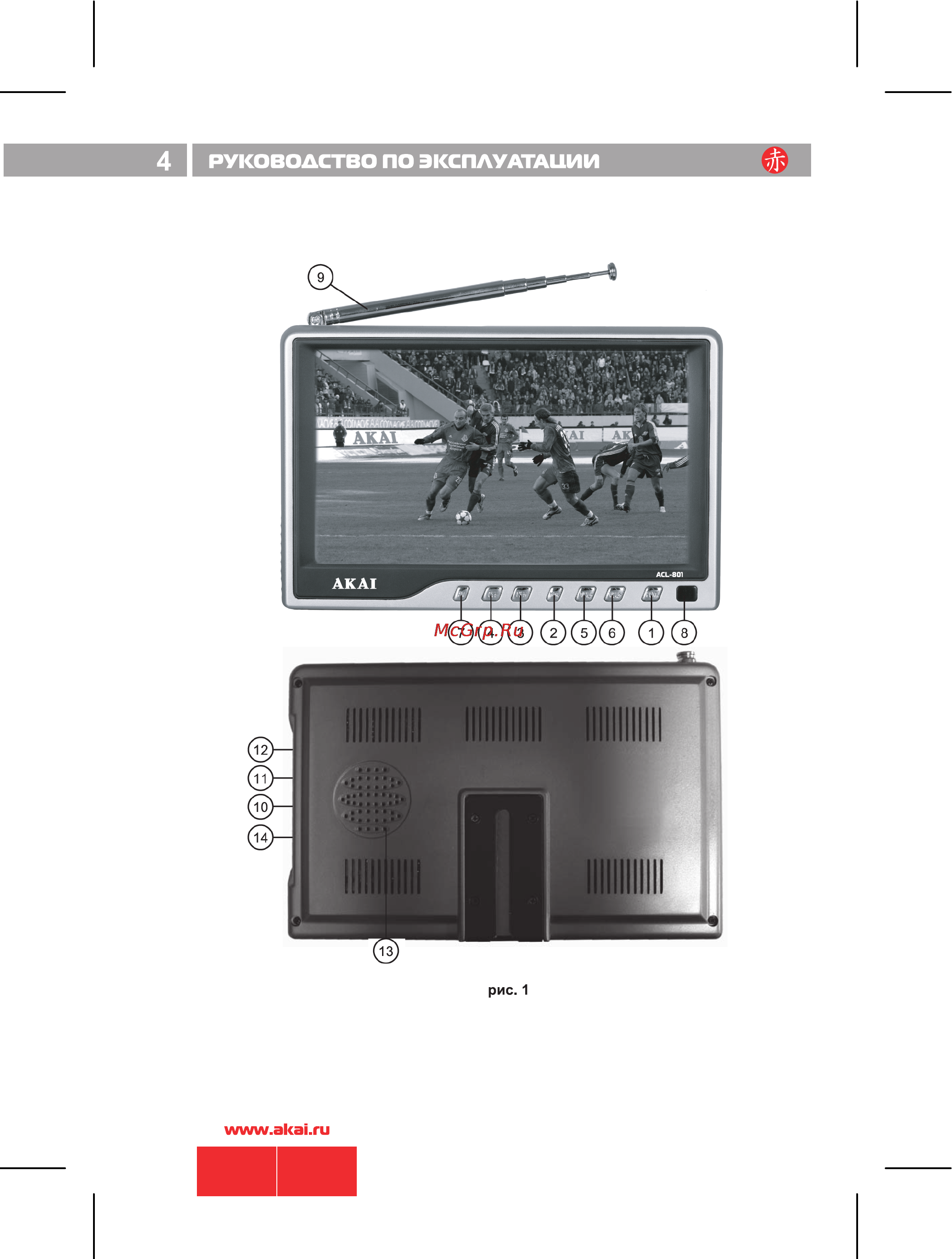 Akai ACL-801 Инструкция по эксплуатации онлайн [5/13] 48017