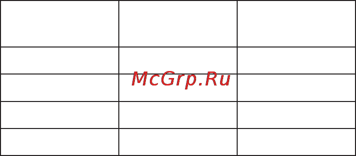 Whirlpool WSC 5541 A+NX [3/9] Меpы пpедостоpожности и общие pекомендации