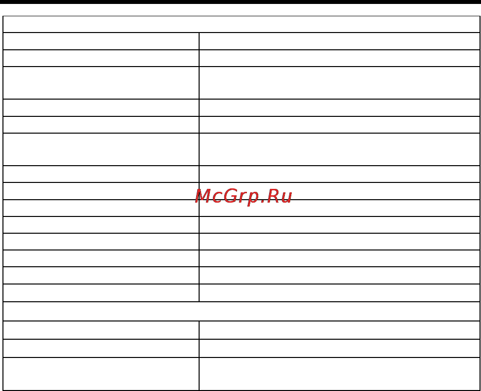 Hyundai H-F1010 Инструкция по эксплуатации онлайн [36/38] 48026