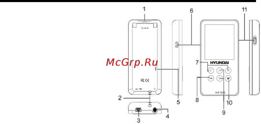 Hyundai H-F1010 [4/38] Controls and indicators
