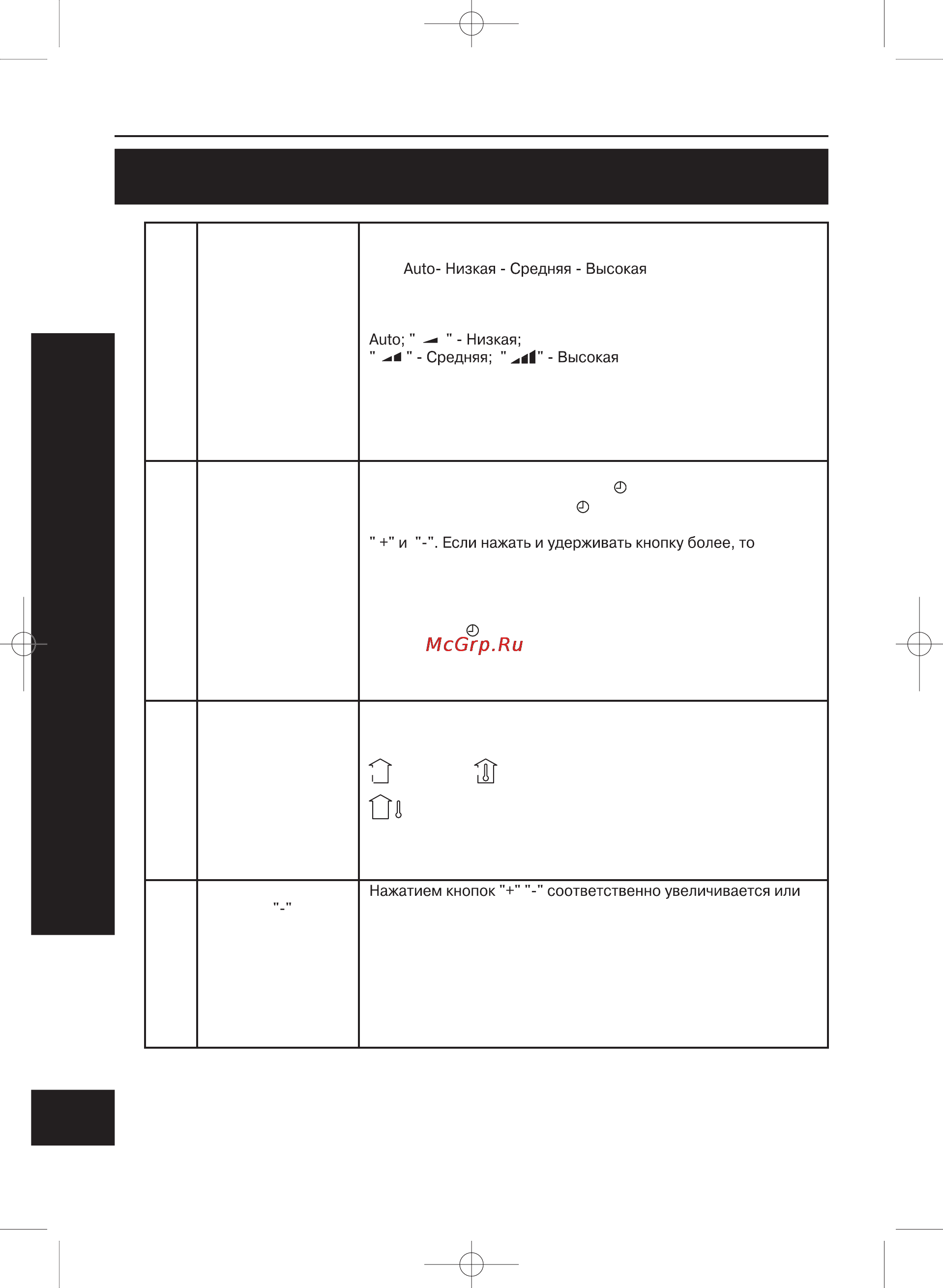 Gree GREEN LINE GWHN18DCNK1A1A [10/24] Меры безопасности