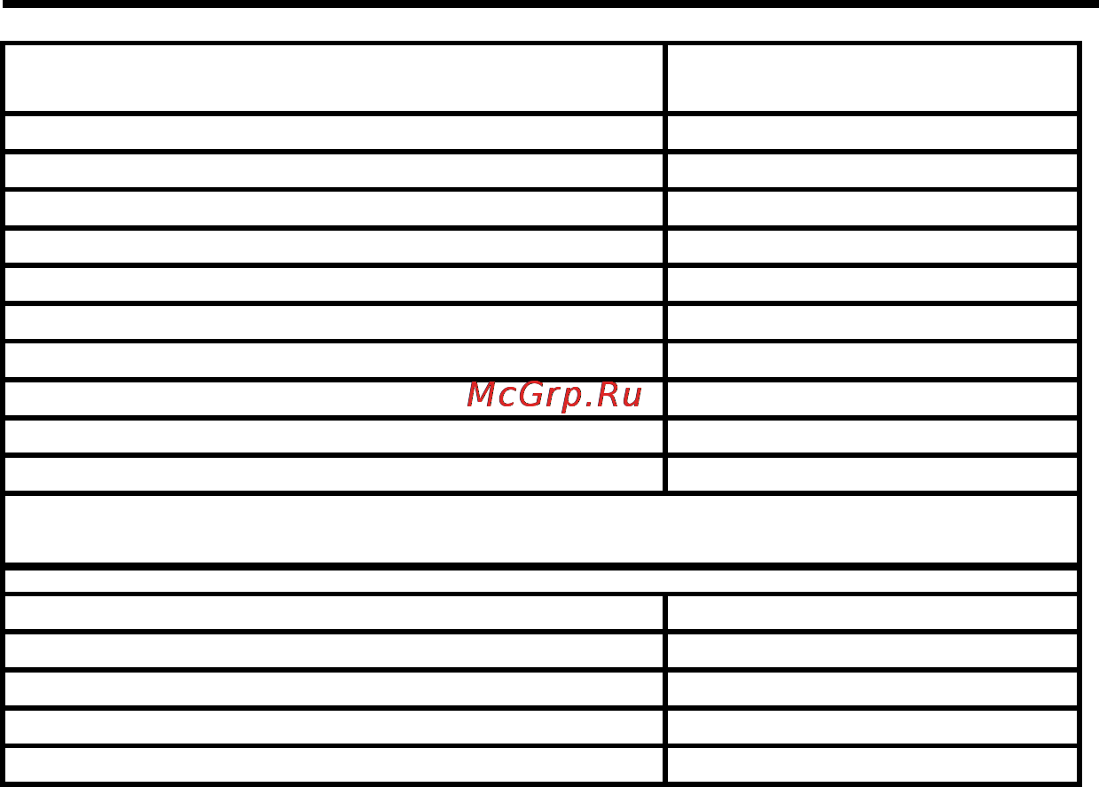 Hyundai H-F1380 [30/64] Fm radio specification