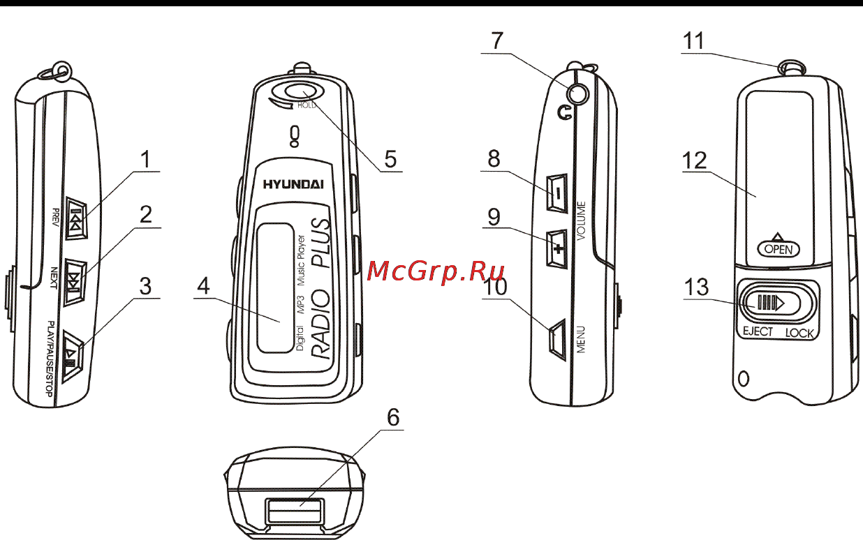 Hyundai H-F1380 [5/64] Controls and indicators