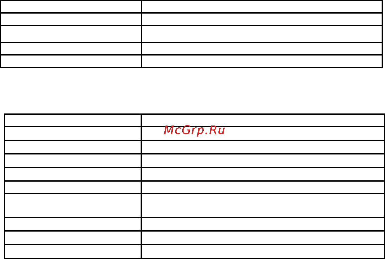 Hyundai H-F1380 Инструкция по эксплуатации онлайн [6/64] 48049