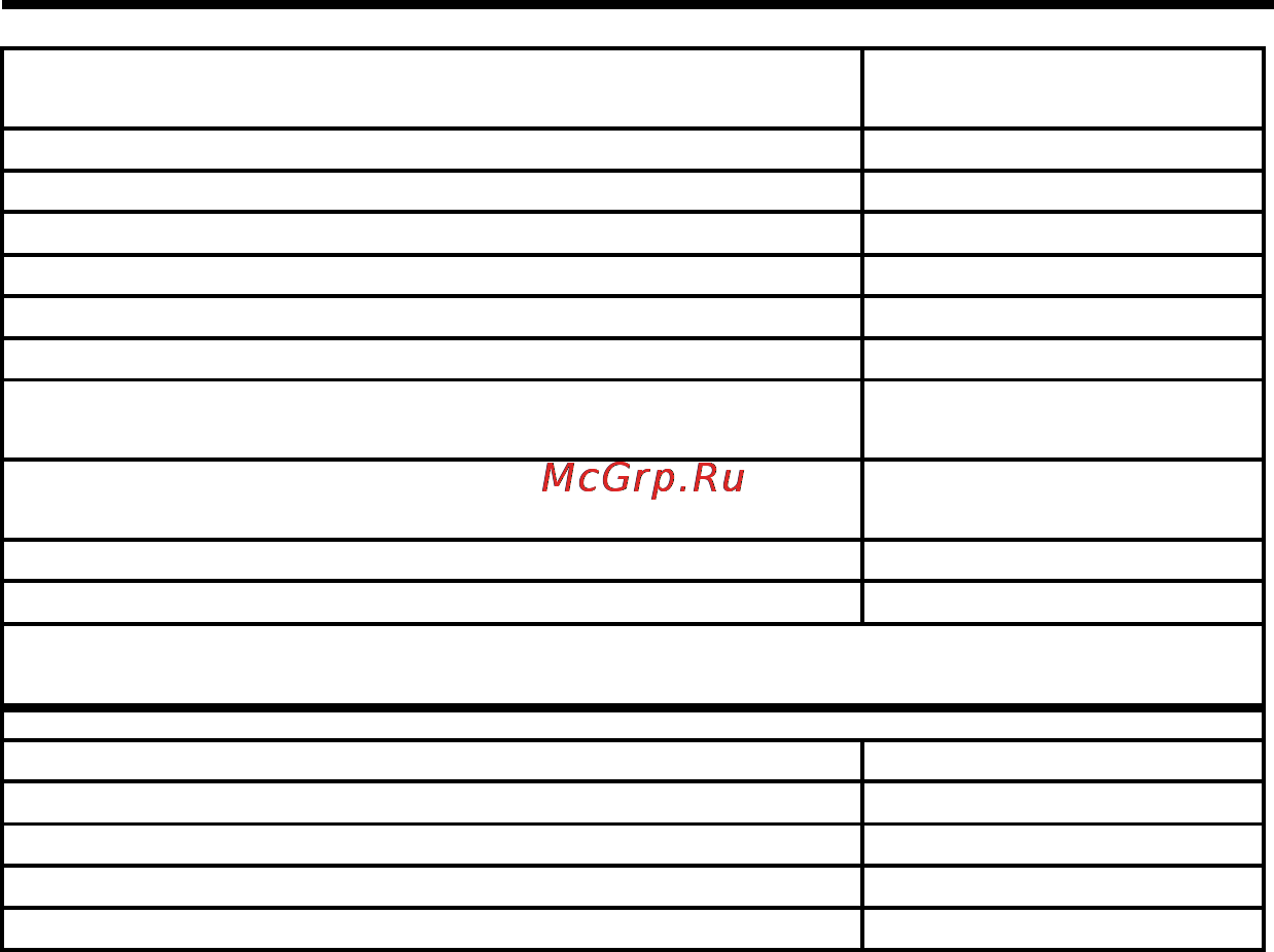 Hyundai H-F1380 Инструкция по эксплуатации онлайн [64/64] 48049