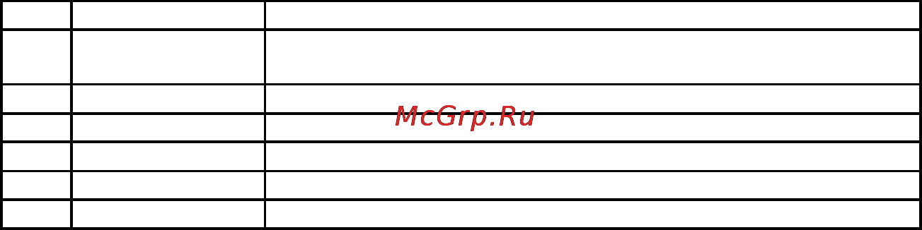 Hyundai H-F1381 Инструкция по эксплуатации онлайн [6/68] 48073