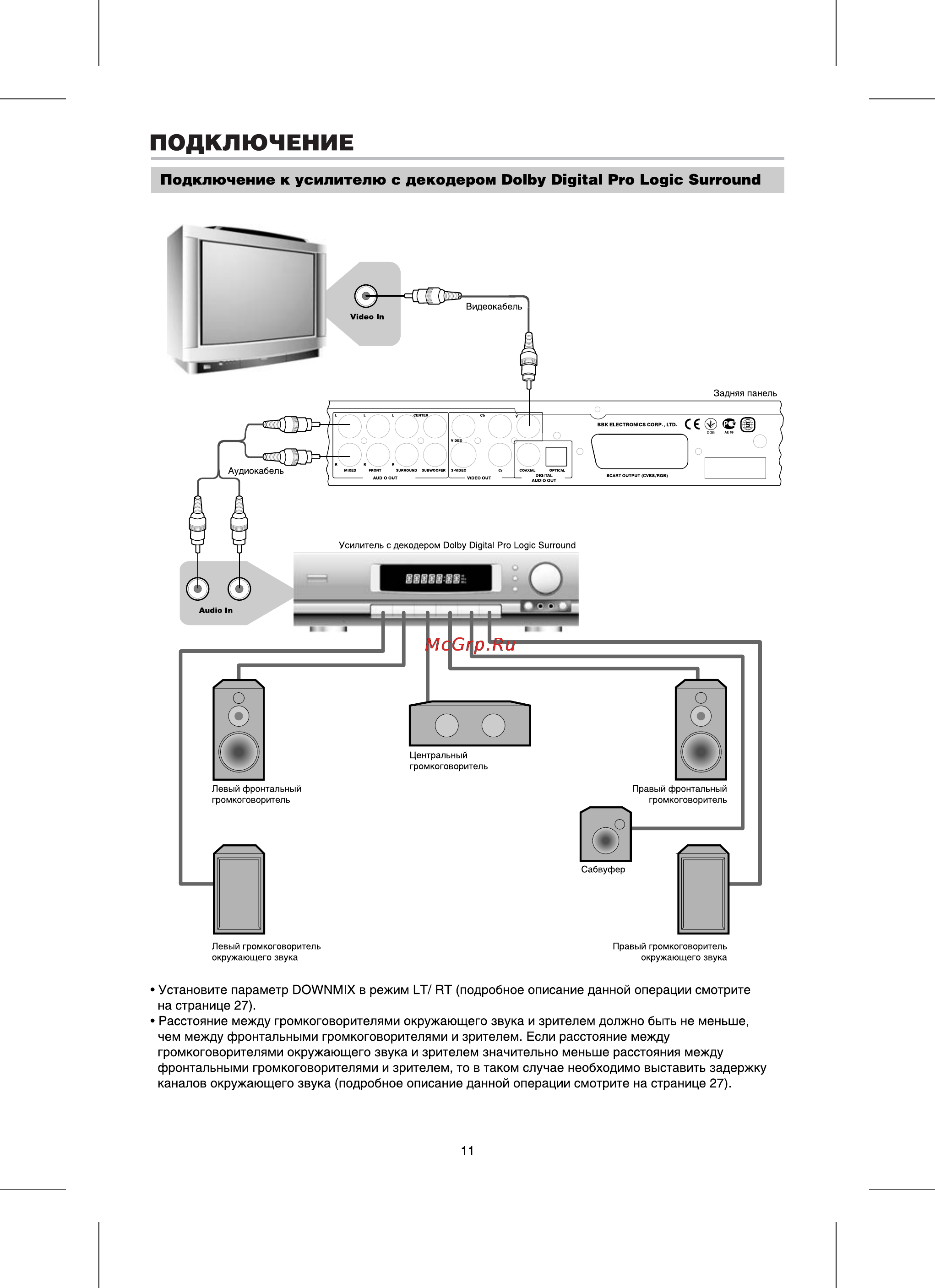 BBK DV985S [13/37] Подключение к усилителю с декодером dolby digital pro logic surround