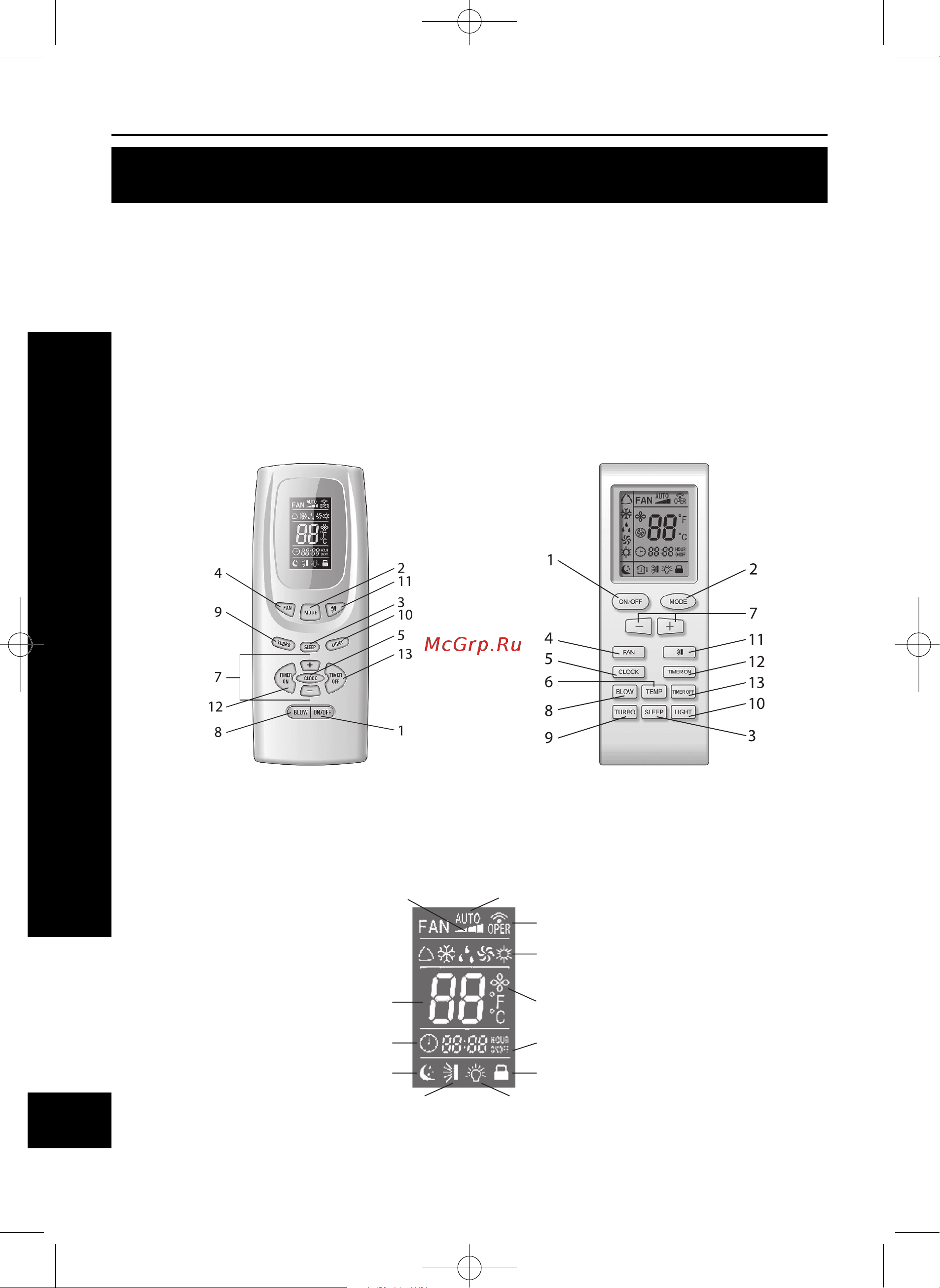 Gree HUMMER GWCN07A2NK1AA [10/24] Управление кондиционером