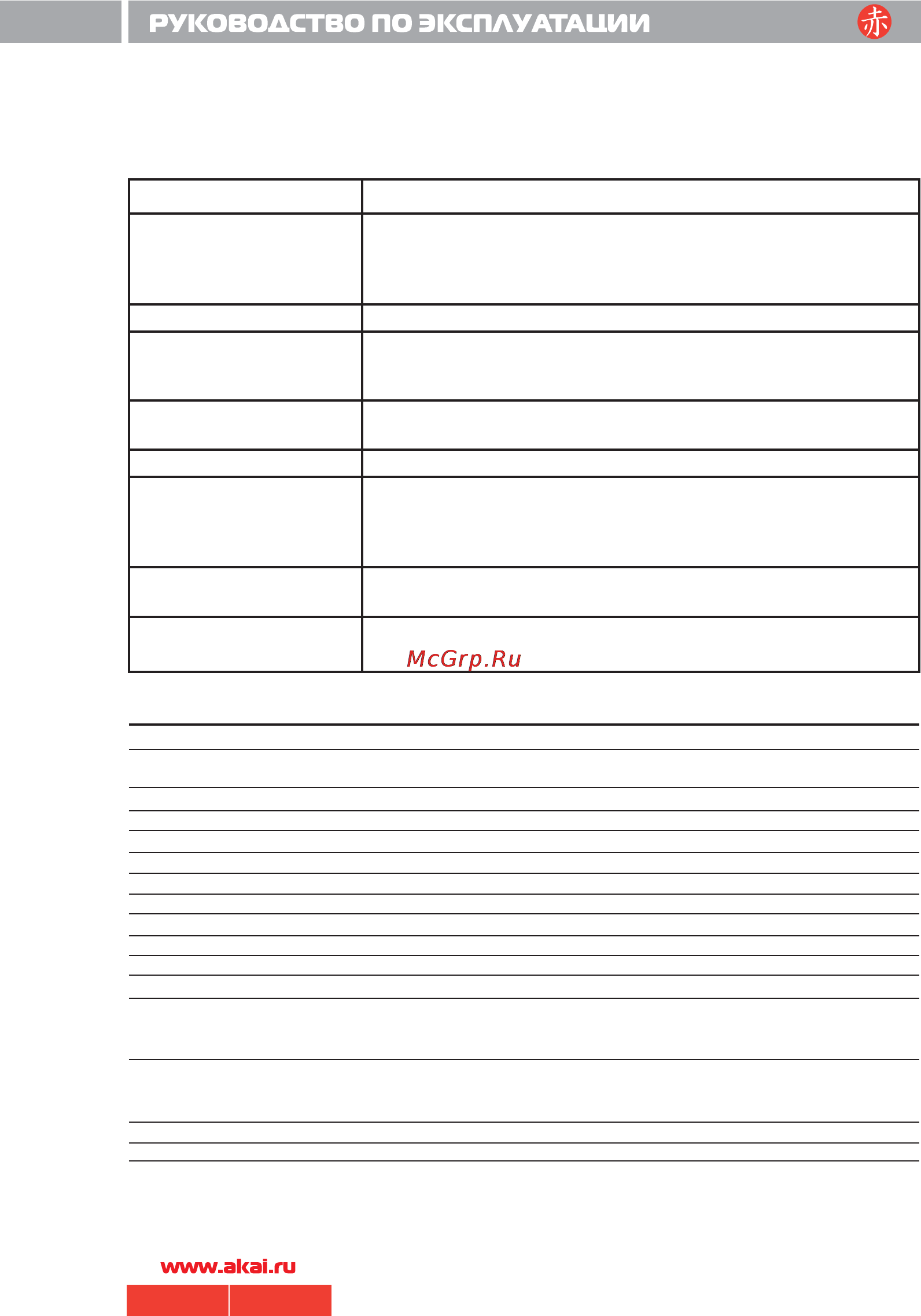 Akai ATF-957 [10/10] 975 pdf