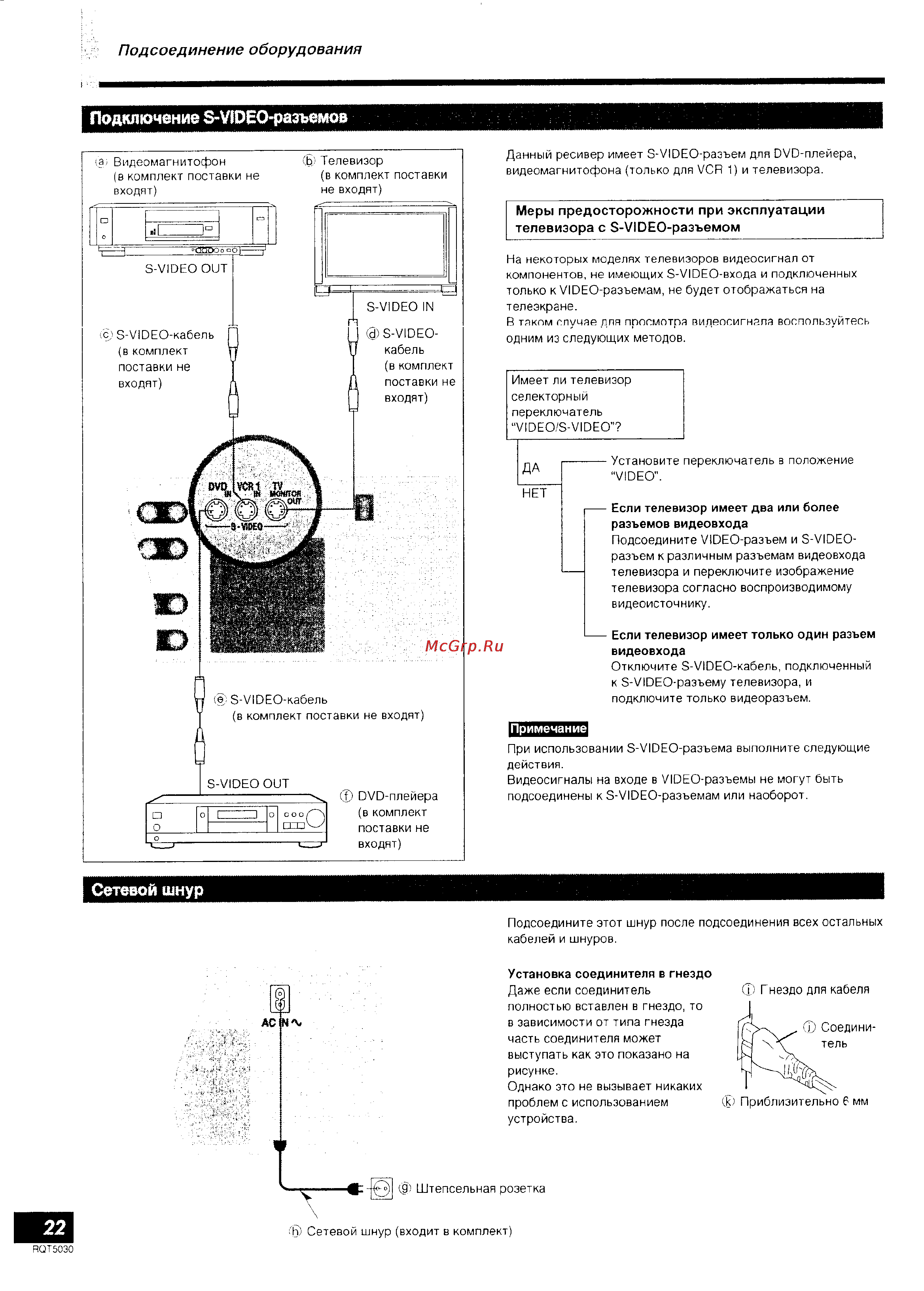 Technics SA-AX7 [11/40] Подсоединение оборудования