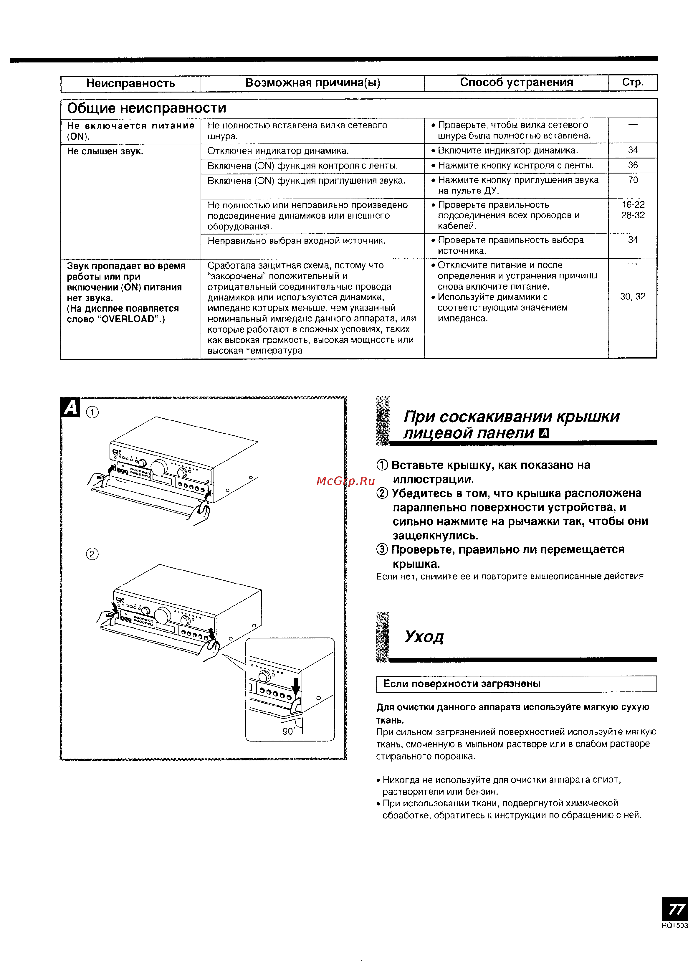 Technics SA-AX7 [39/40] Общие неисправности
