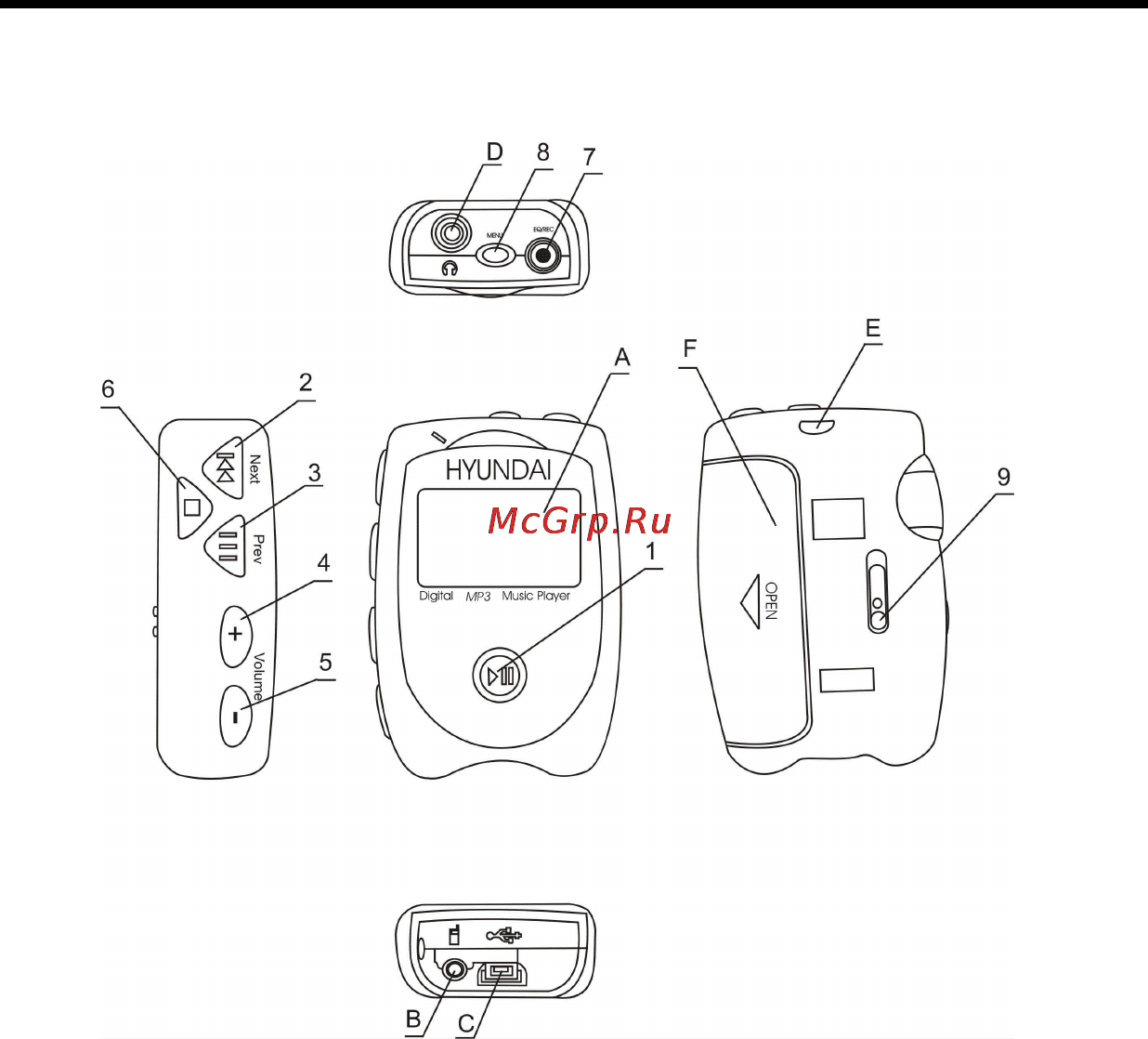 Hyundai H-F1382 [4/73] Names of controls indicators