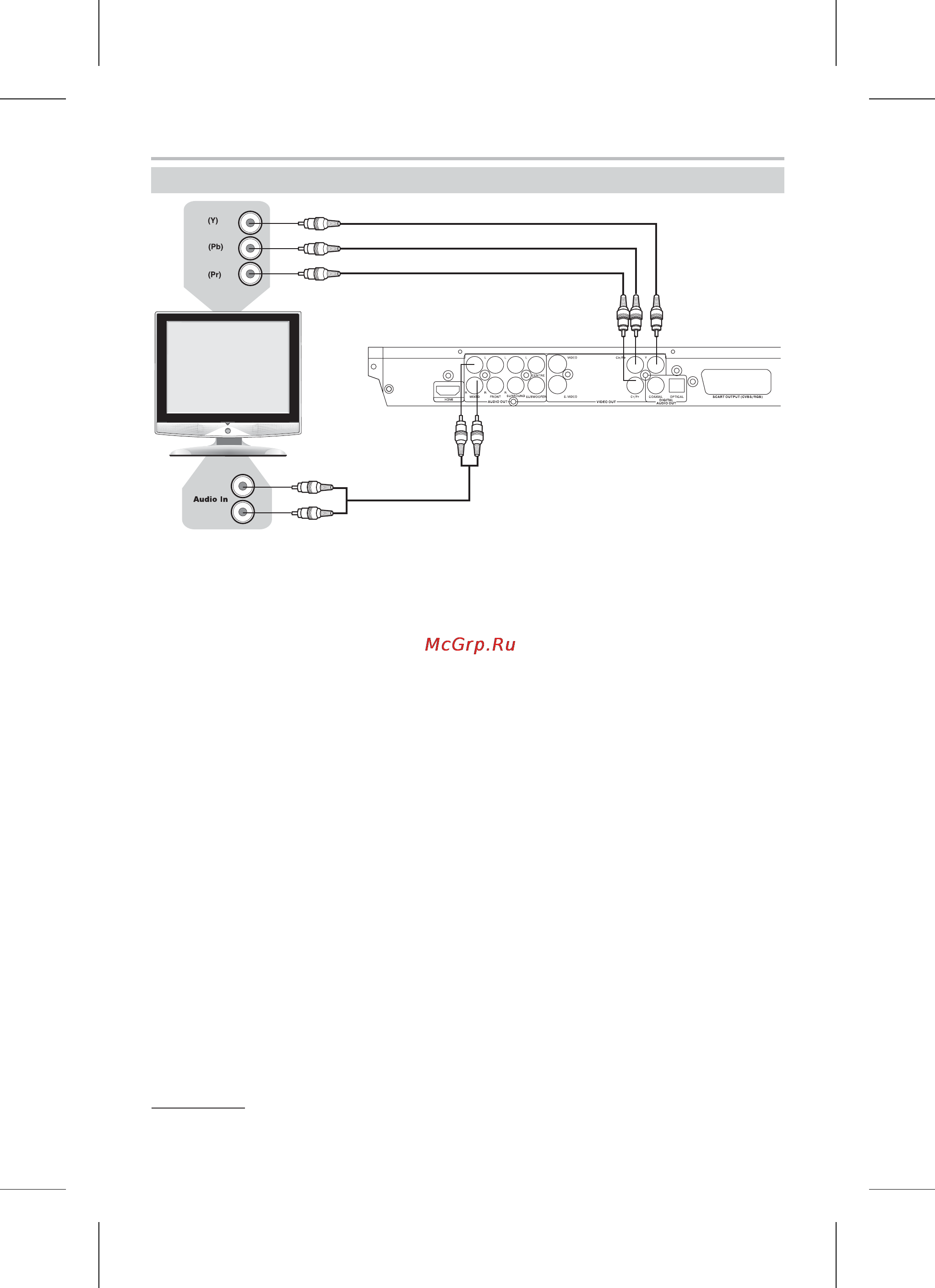 BBK DV917HD Silver [12/42] Подключение к телевизору с входом сигнала прогрессивной развертки