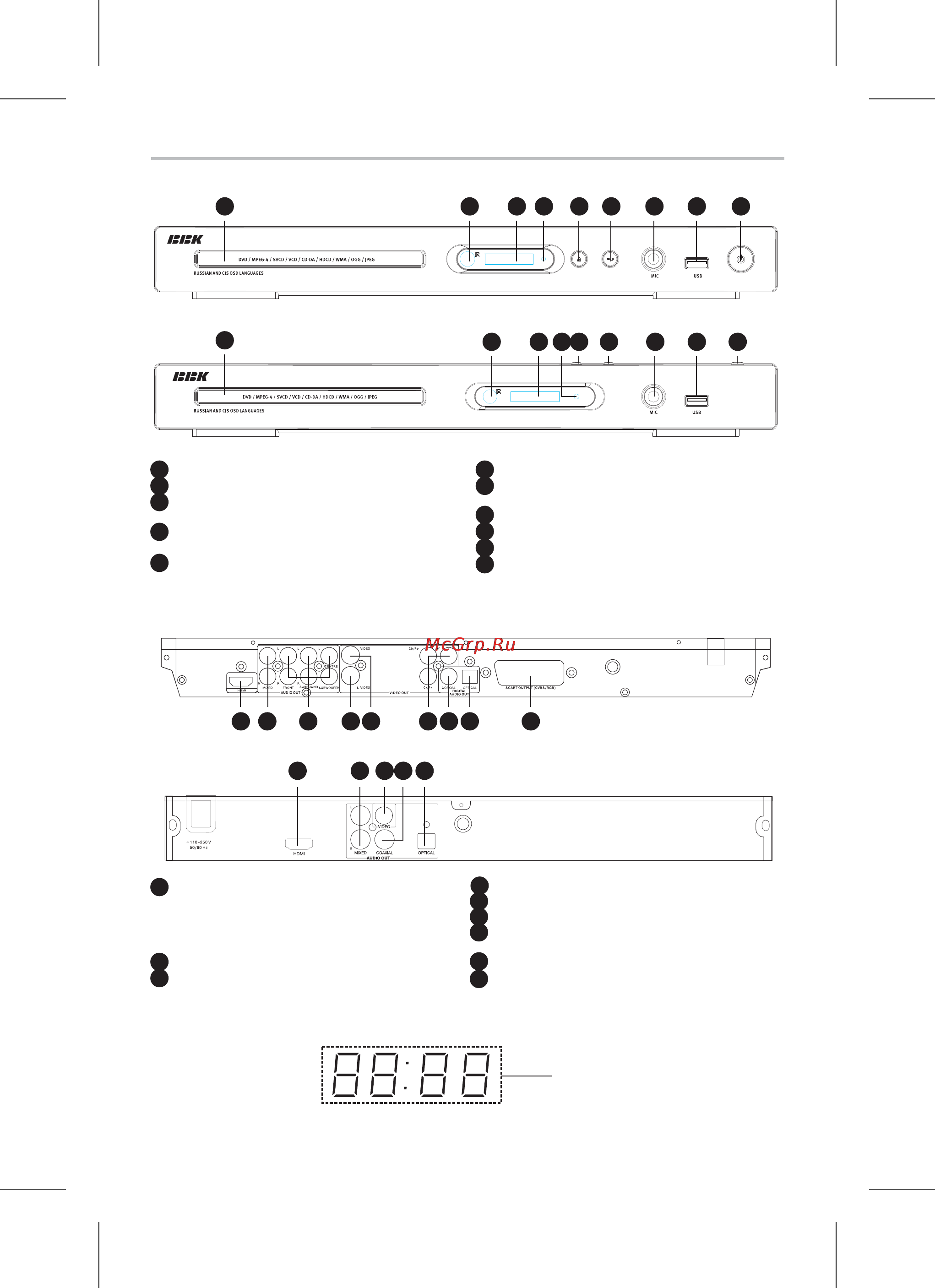BBK DV917HD Silver [7/42] О оо о о 0 ф о