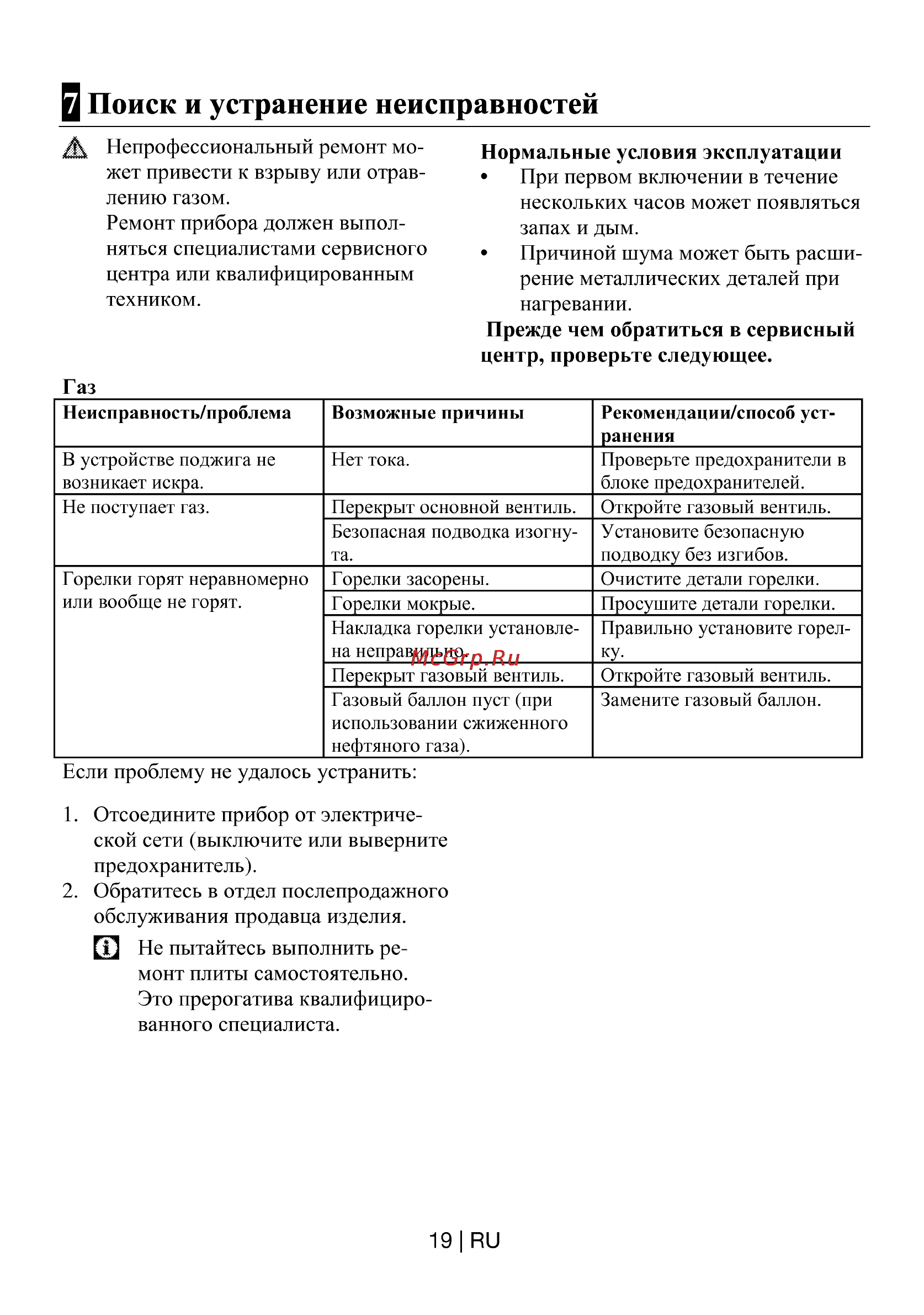 Beko HIG 64223 SX [20/20] Поиск и устранение неисправностей