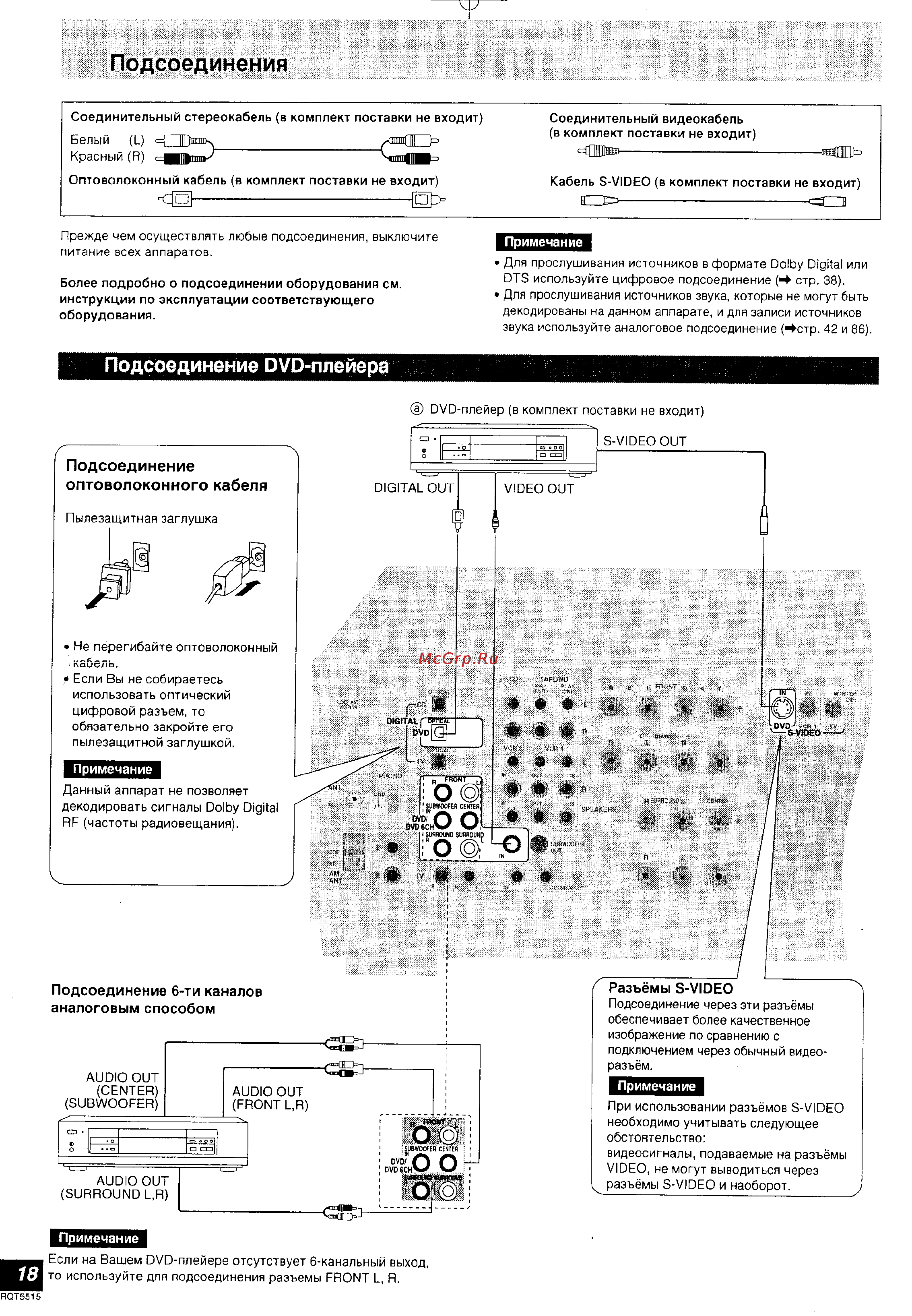 Technics SA-DA10 [9/54] Подсоединения