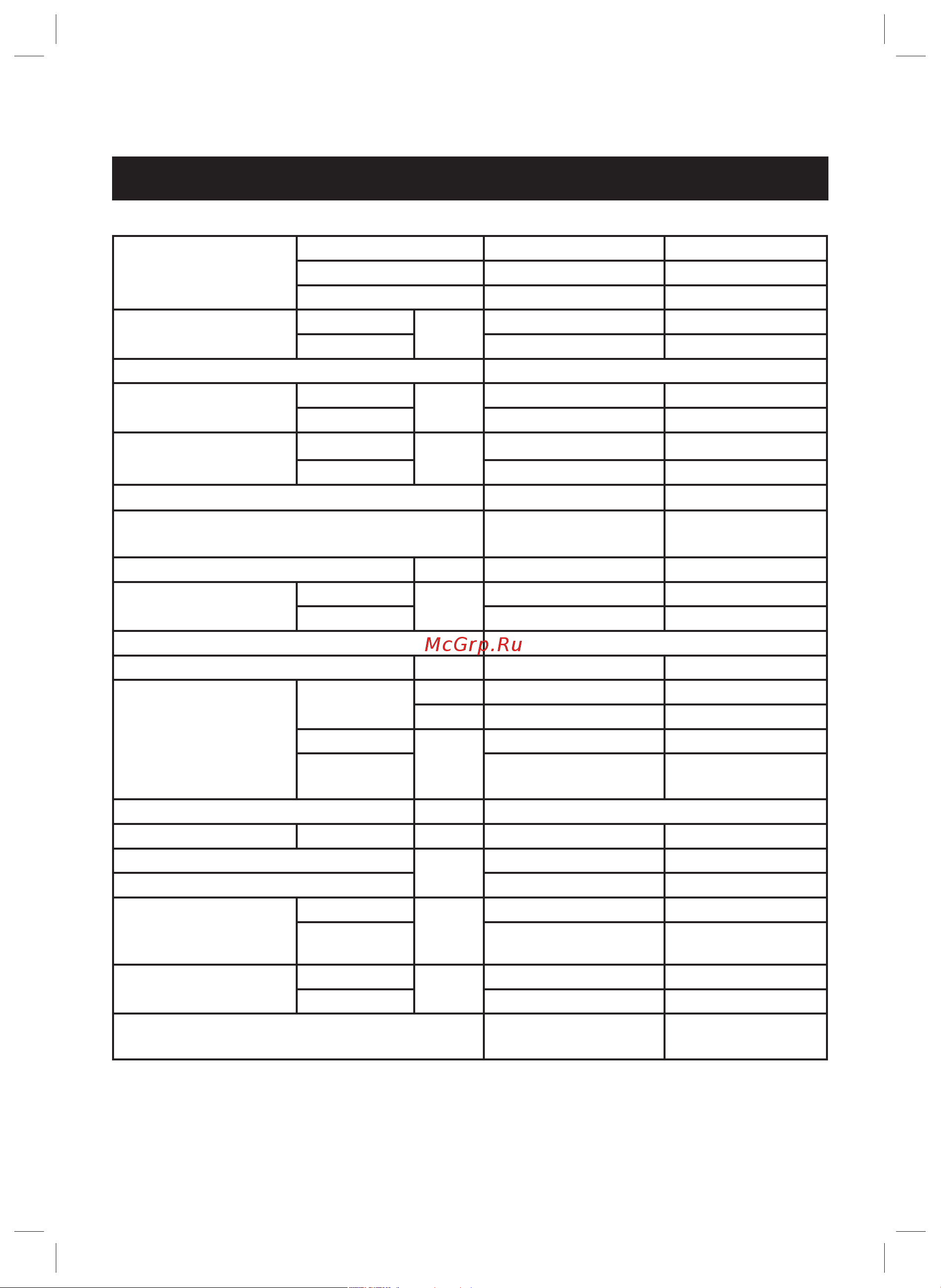 Gree BEE GWC18NC-K1NNB1A [8/24] Технические характеристики