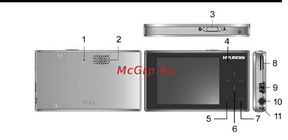 Hyundai H-F2010 [4/41] Controls