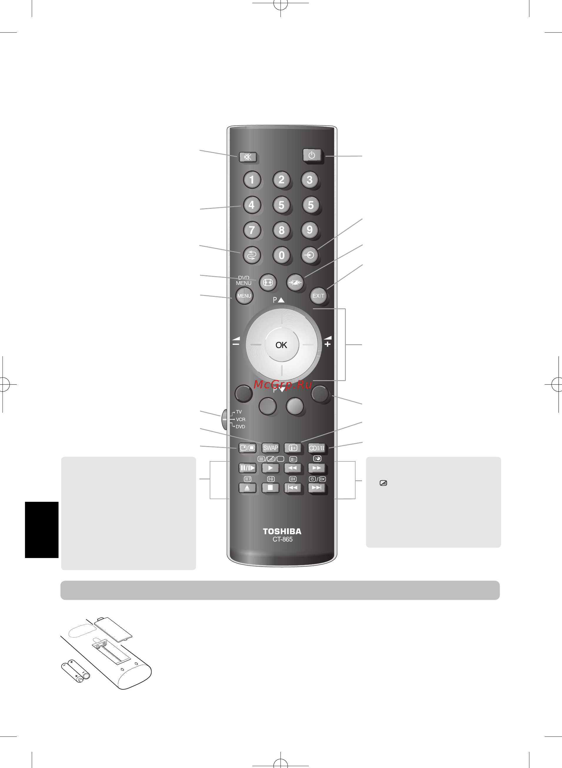 Toshiba 37A3000PR [100/160] Tnäexsipicmiplo
