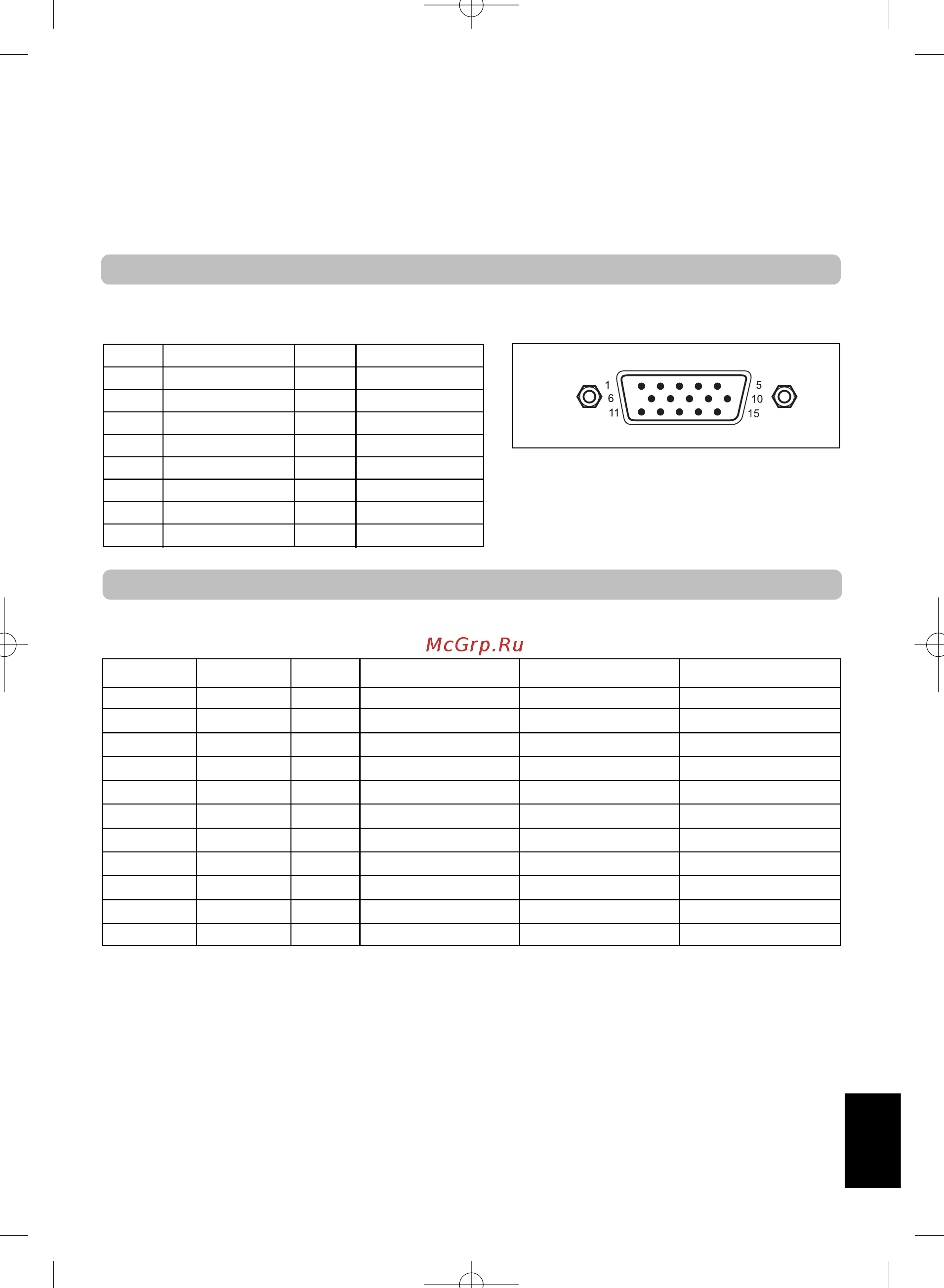 Toshiba 37A3000PR [157/160] Bilgisayar baglanmasi