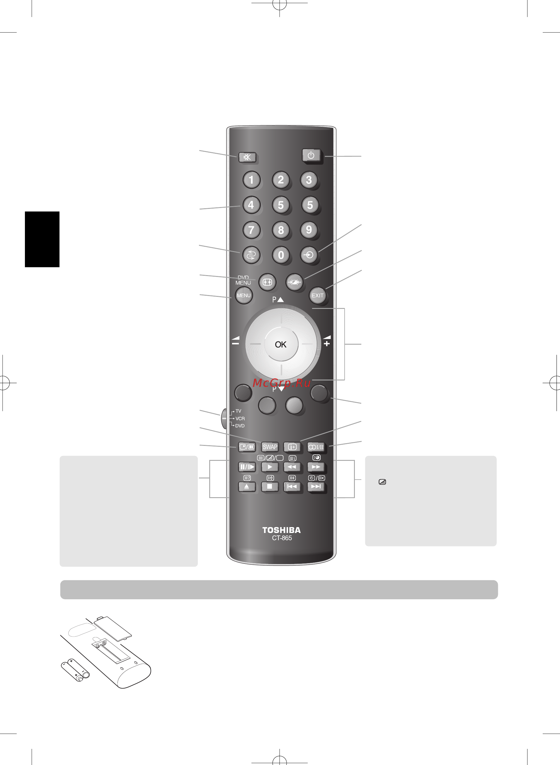 Toshiba 37A3000PR [36/160] A tâvirânyftô