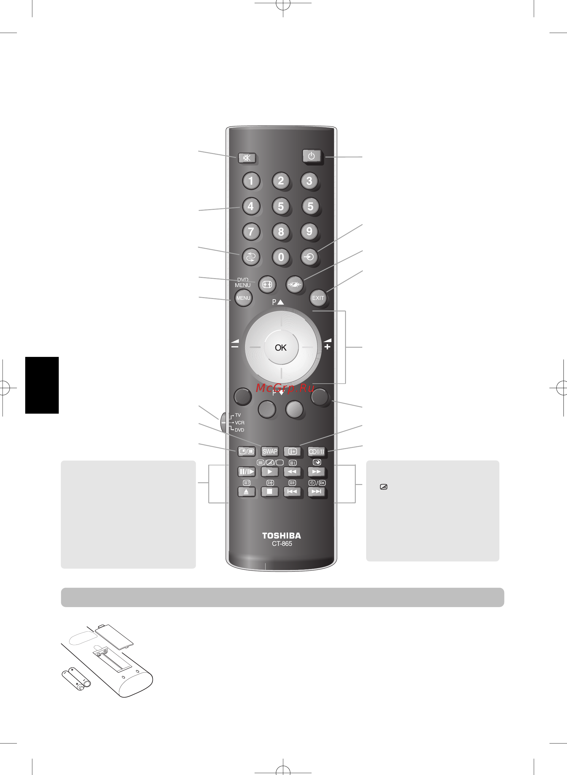 Toshiba 37A3000PR [68/160] Пульт дистанционного управления