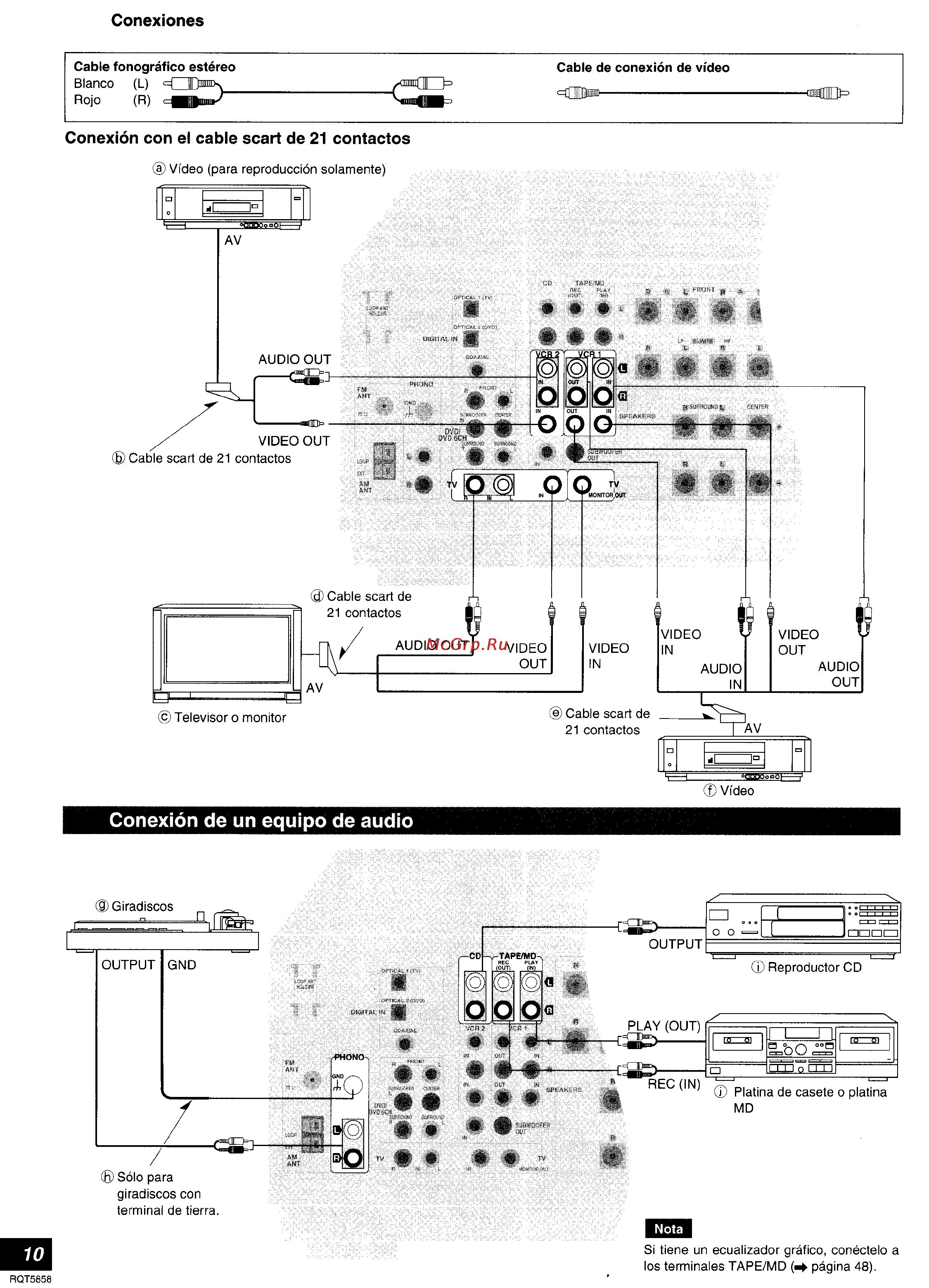 Technics SA-DA20 [10/72] Conexión de un equipo de audio