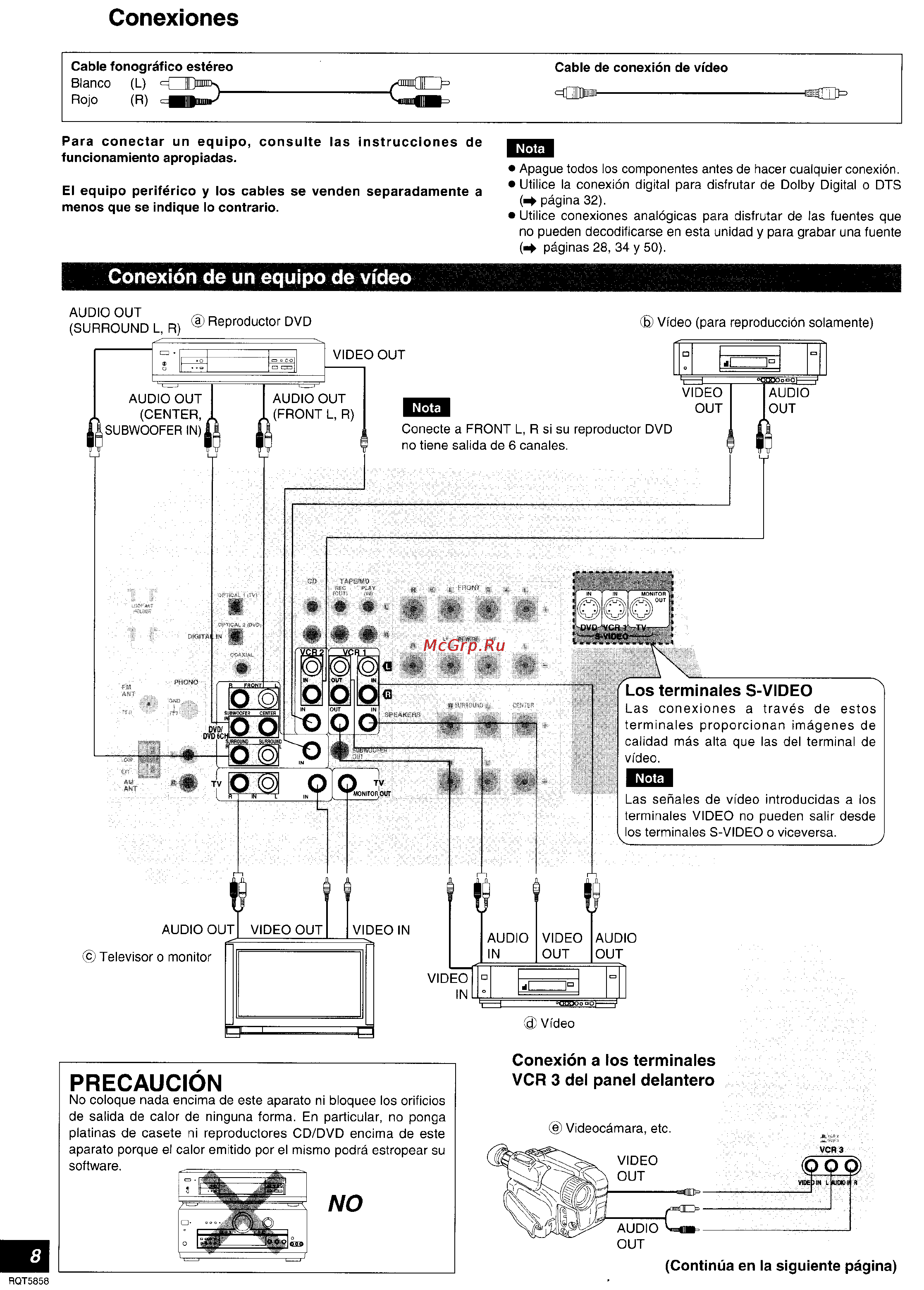 Technics SA-DA15 [8/72] Conexiones