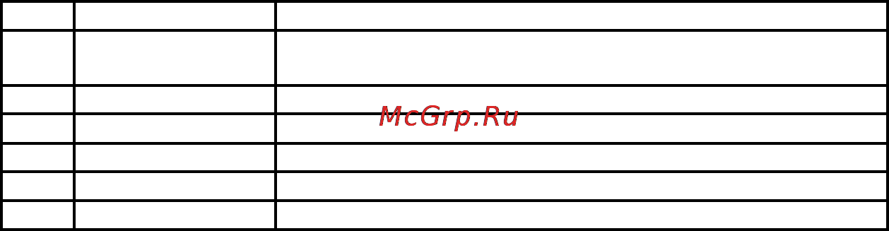 Hyundai H-F2561 Инструкция по эксплуатации онлайн [6/78] 48145