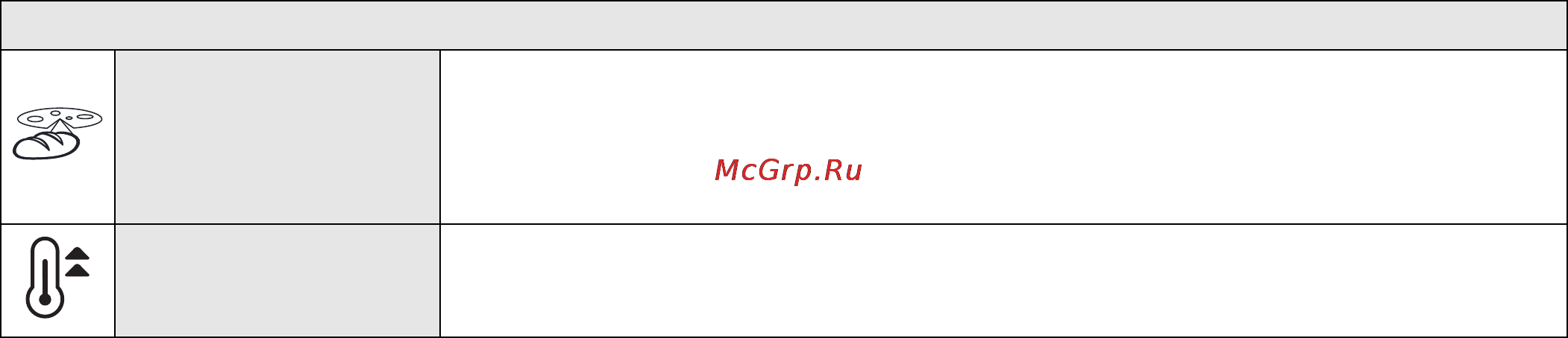 Whirlpool AKZM 654 IX Инструкция по эксплуатации онлайн [13/19] 48146