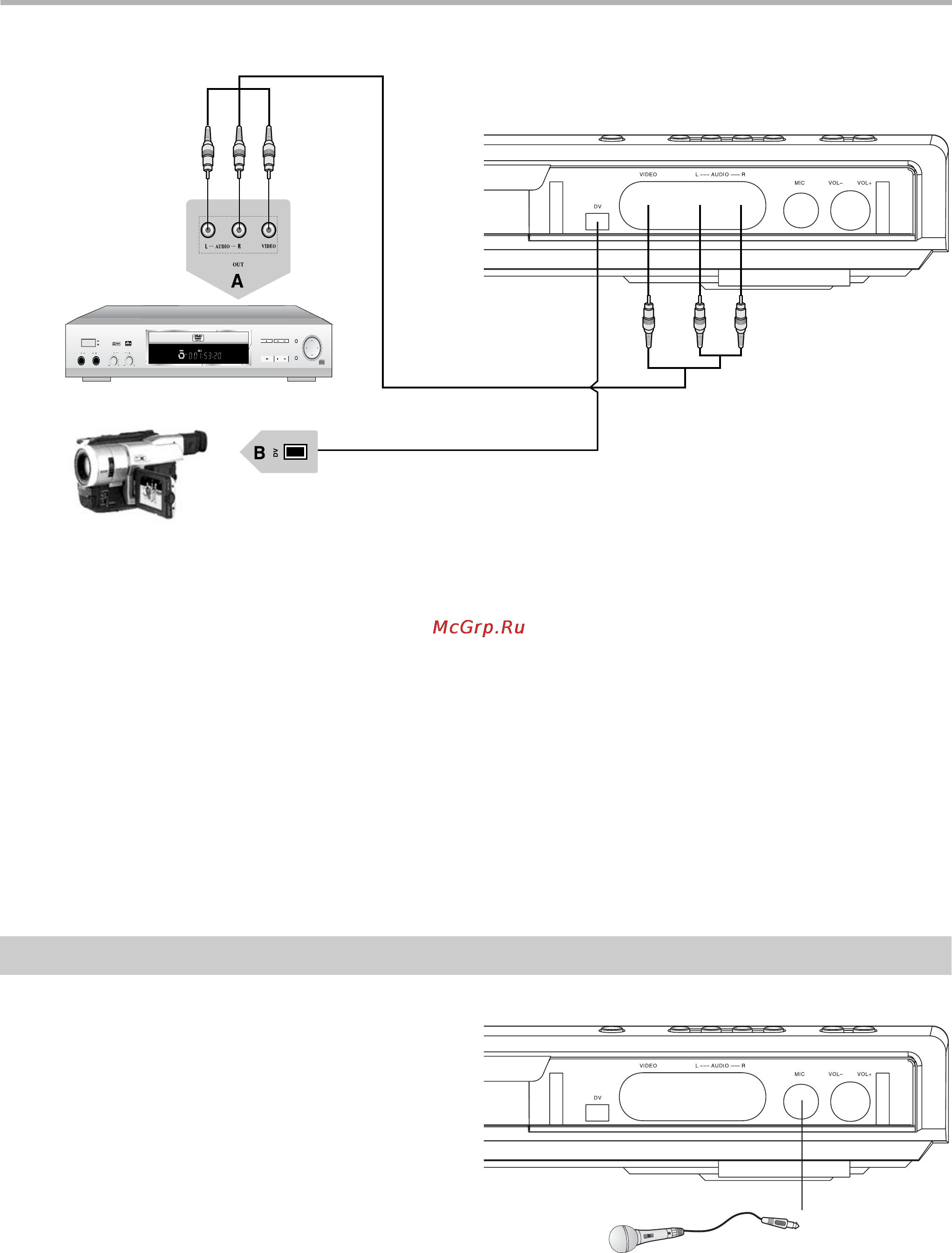 BBK DW9912K [15/41] Подключение
