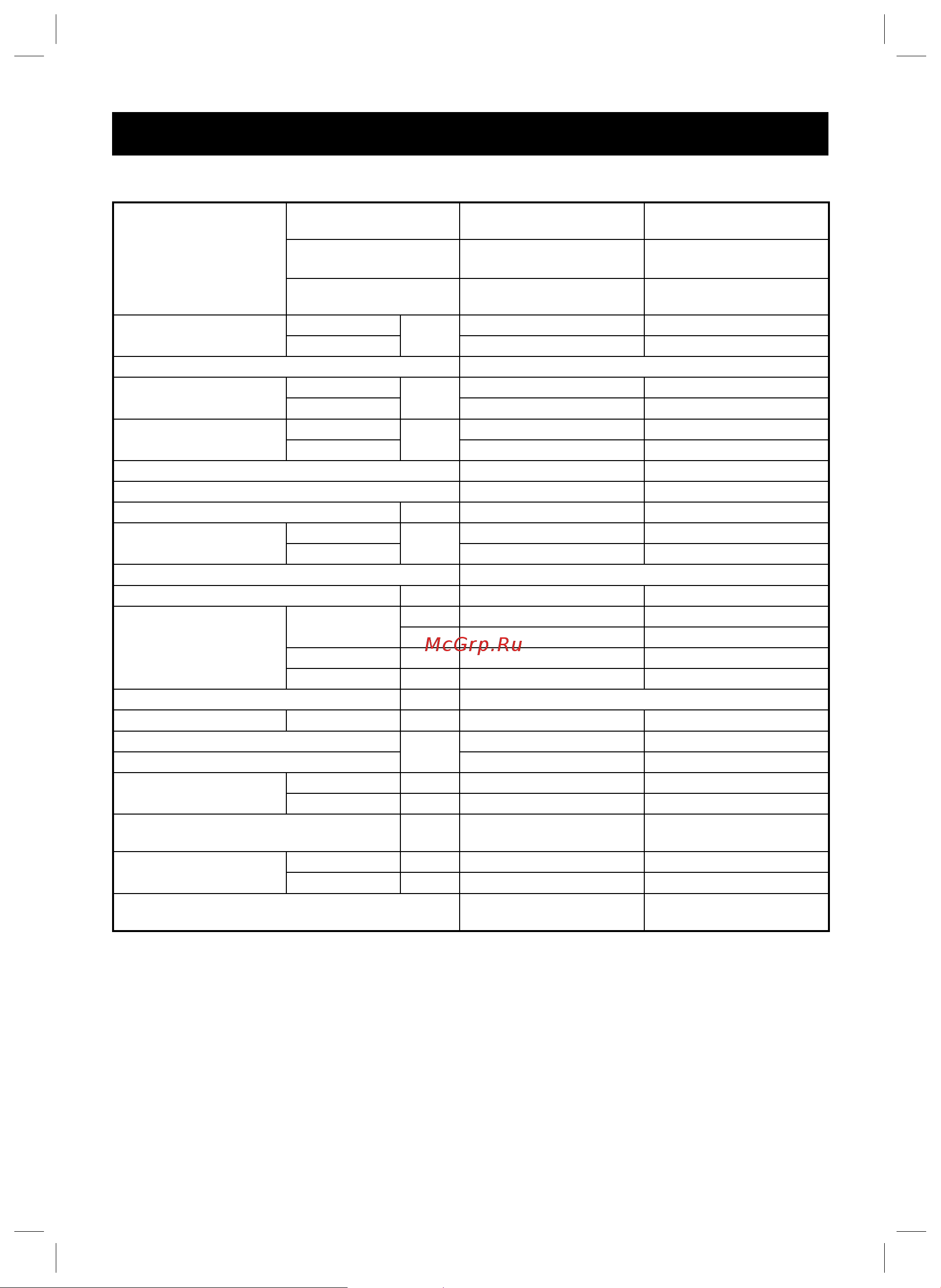 Gree GWHN28FANK3A1A [11/32] Технические характеристики