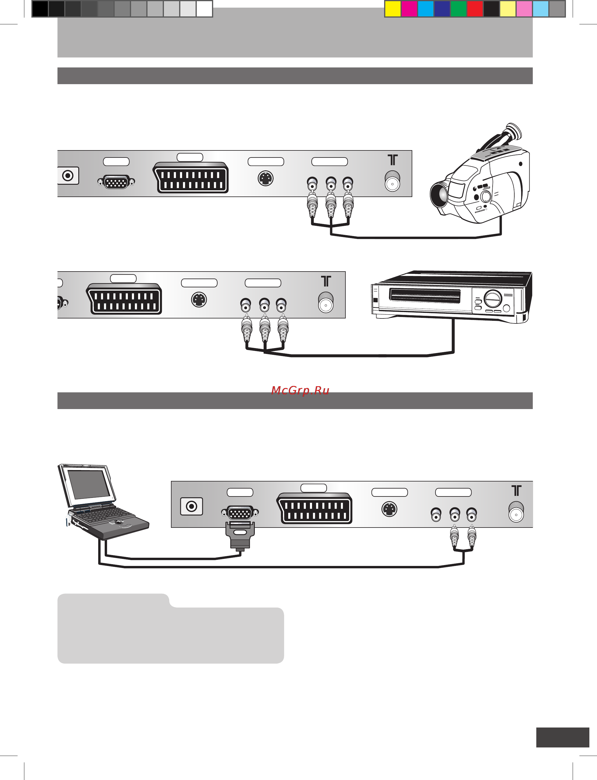 Akai LTA-15E304 [9/20] Подключение внешних устройств