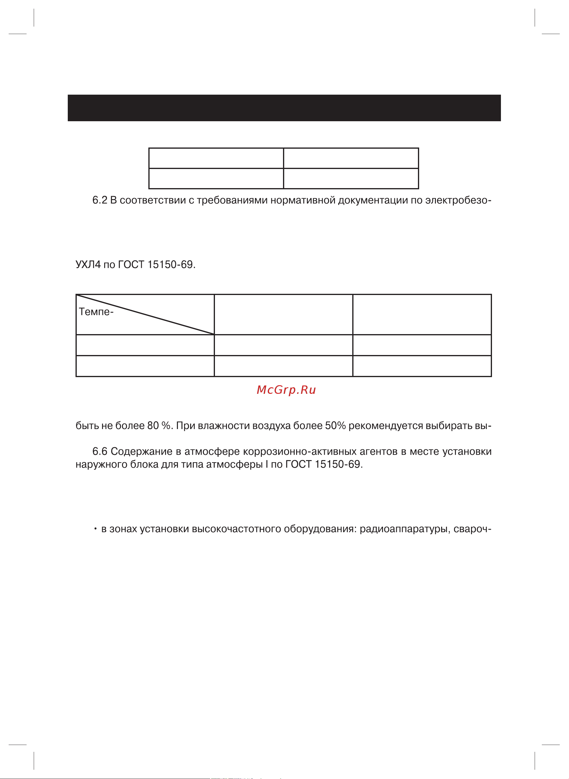 Gree ARTFUL GWCN24ACNK1A1A [15/26] Условия эксплуатации кондиционера