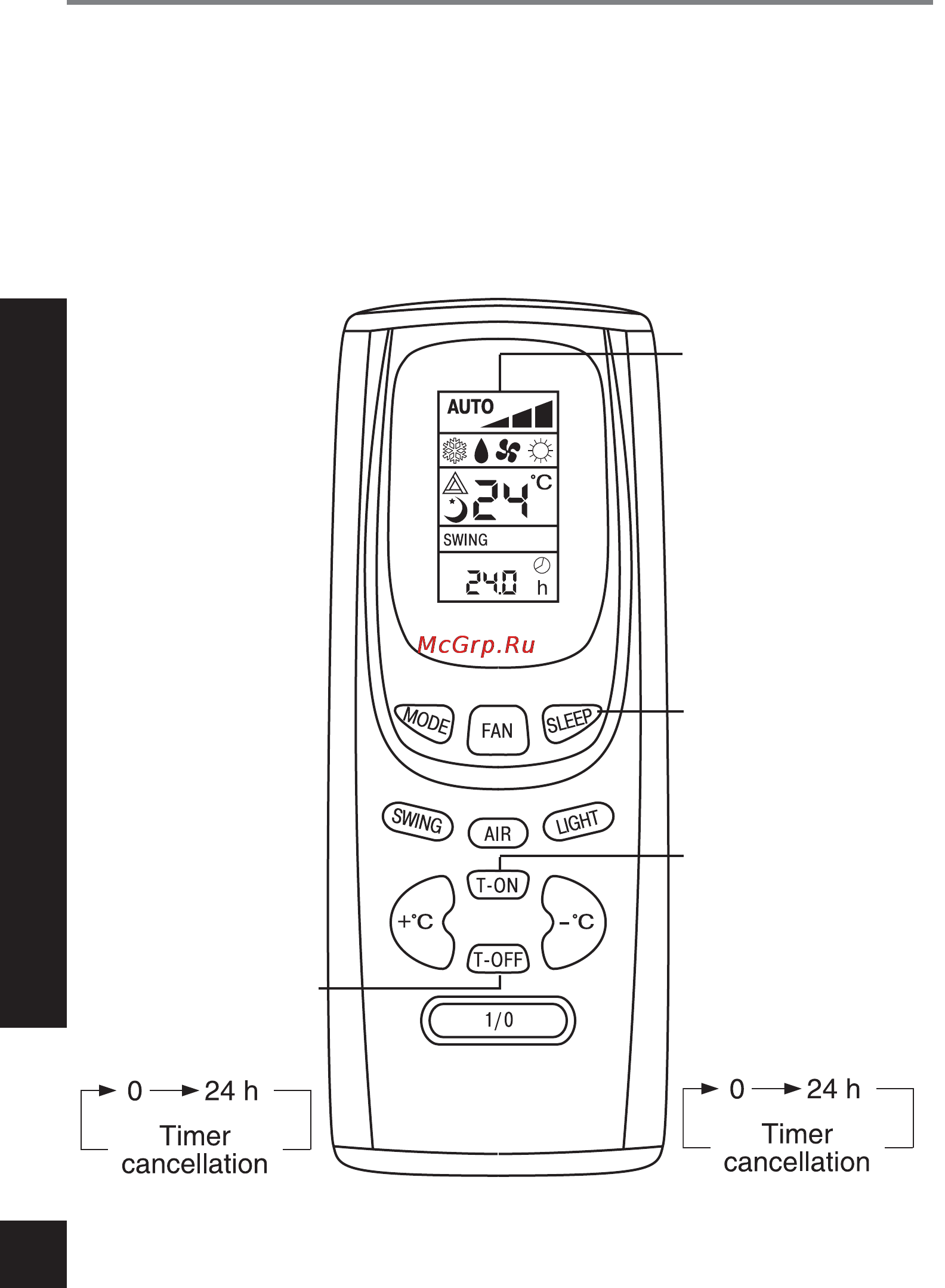 Gree BUTTERFLY KFR-23GW/A13 [8/32] Наименование и функция дистанционное управление