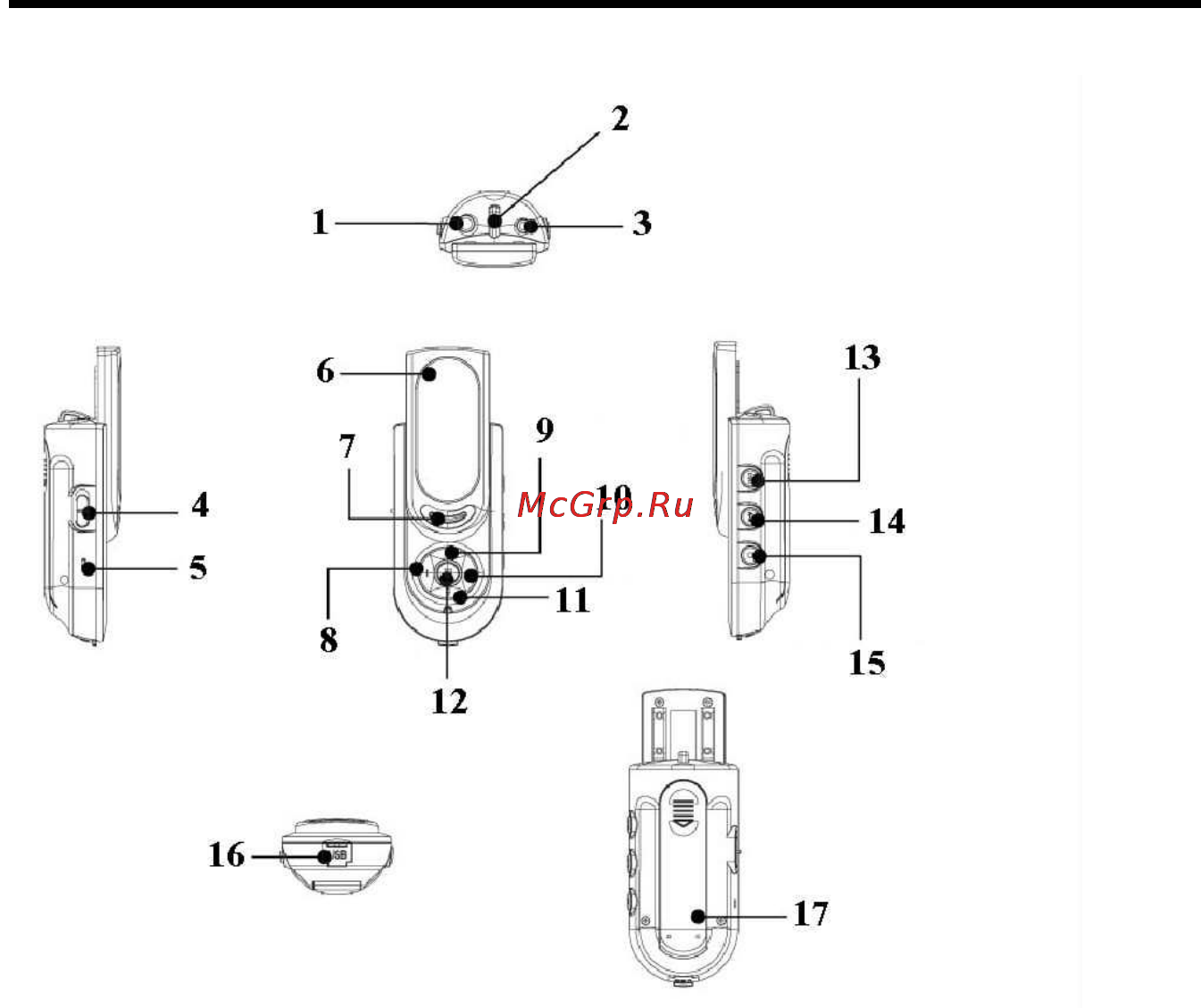 Hyundai H-F2563 [5/95] Names of controls indicators