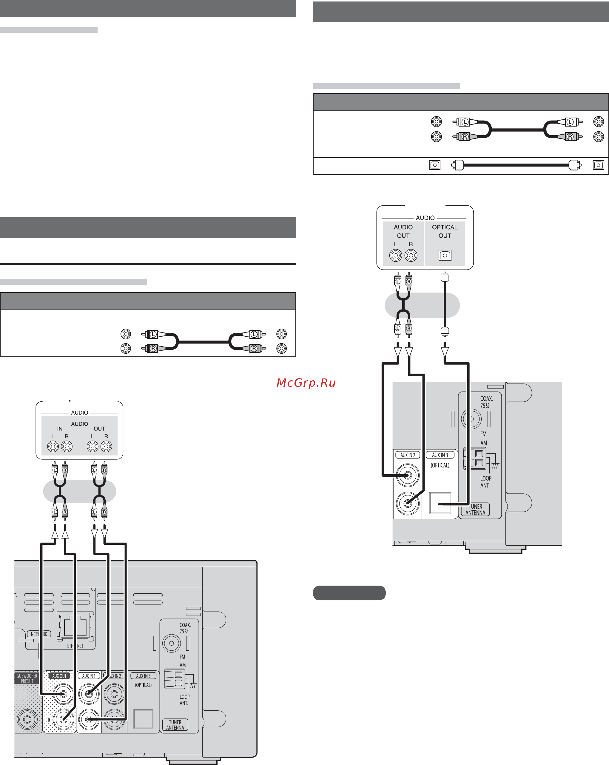 Denon RCD-N7 White [11/56] Подключение телевизора
