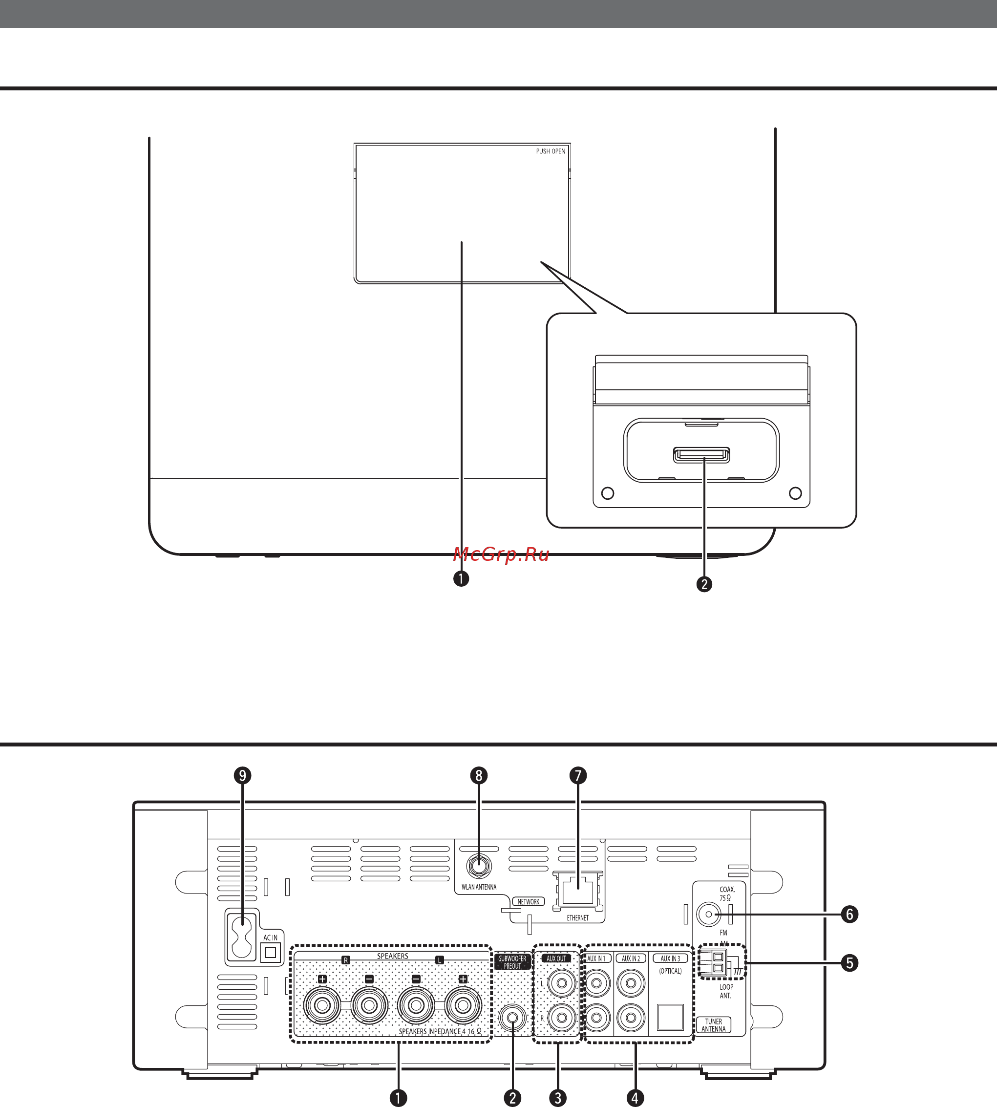 Denon CEOL White [42/56] Верхняя панель