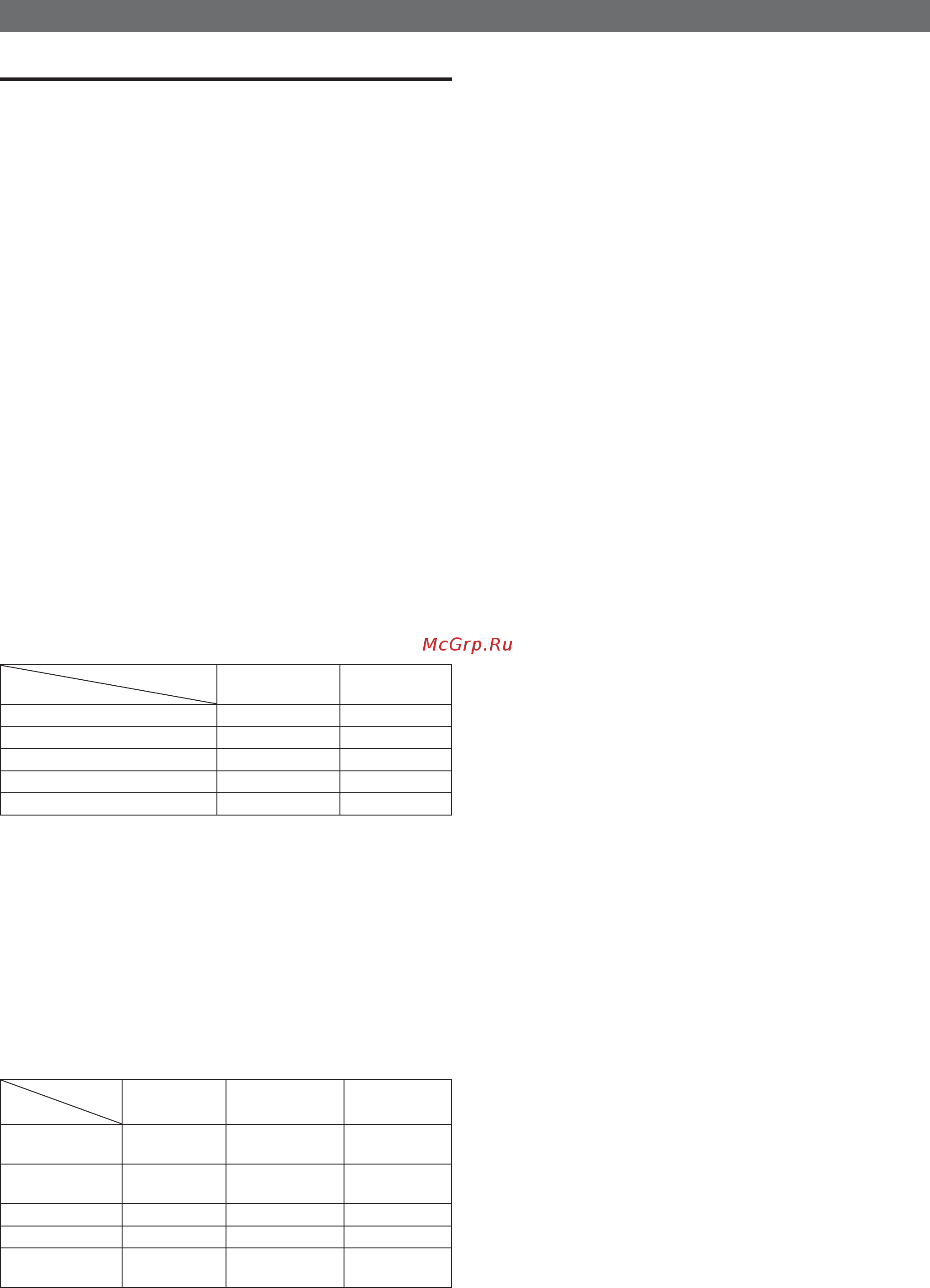Denon CEOL White [48/56] Важная информация