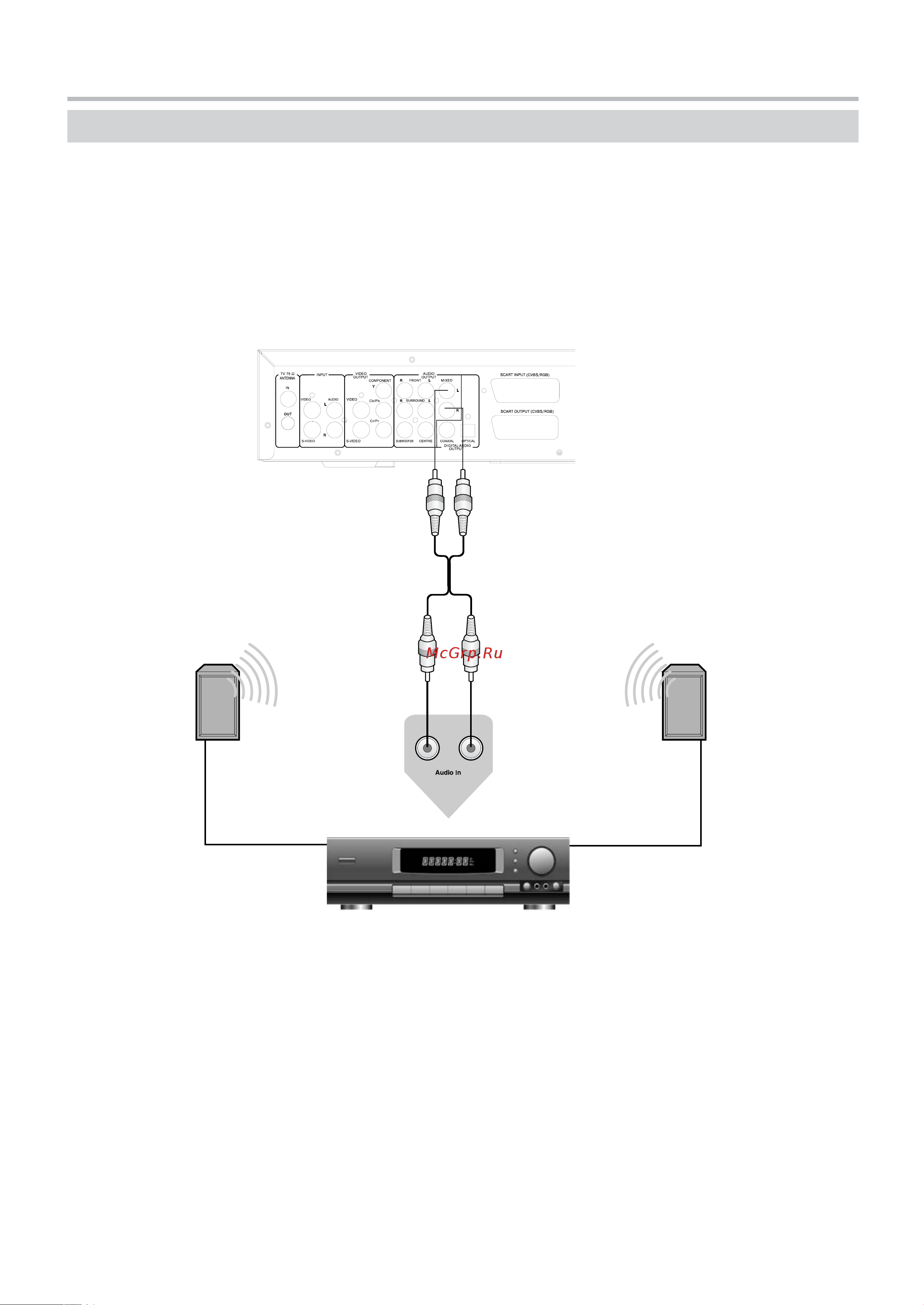 BBK DW9915S [11/47] Подключение к стереофонической аудиосистеме