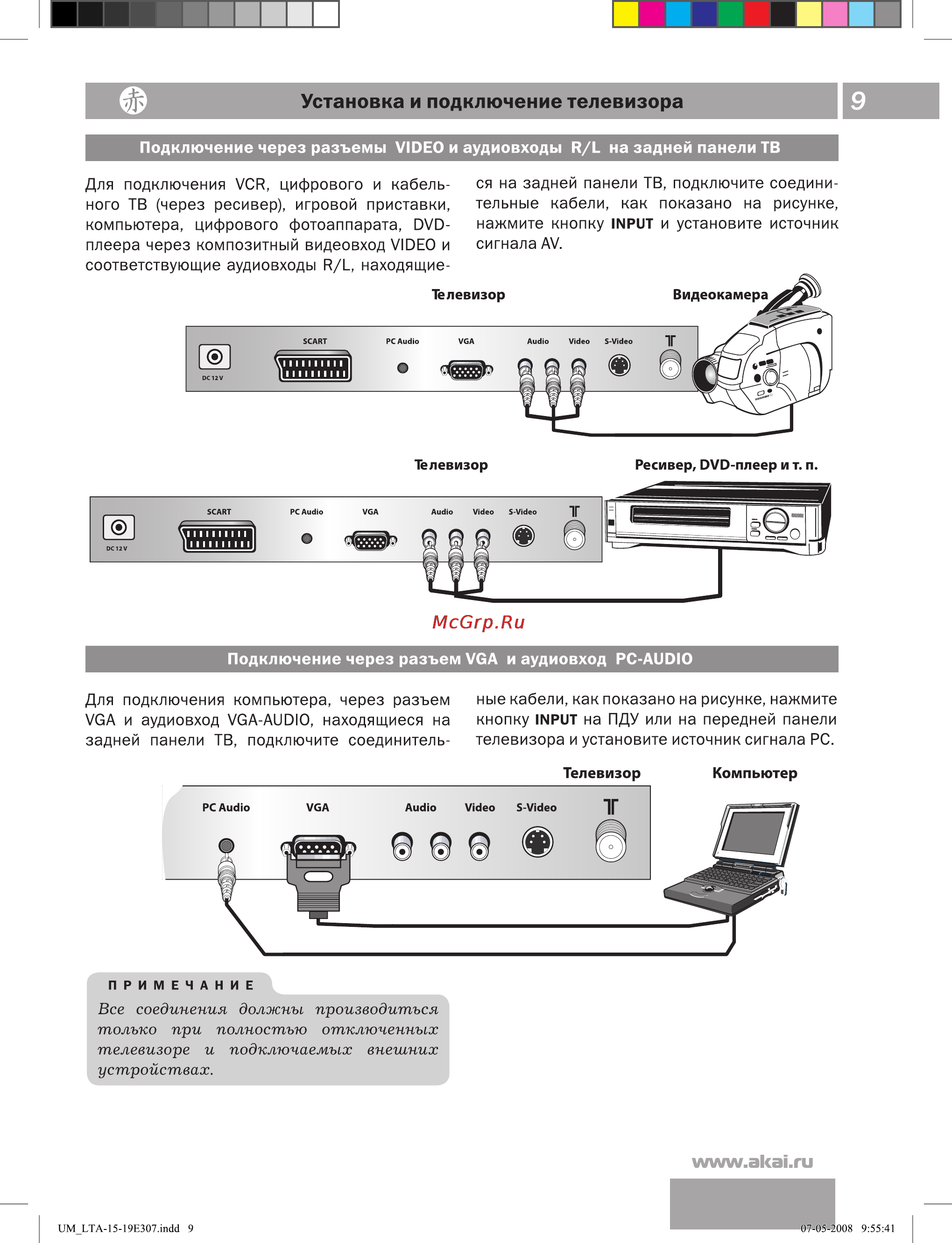 Akai LTA-15E307 Инструкция по эксплуатации онлайн [10/23] 48246